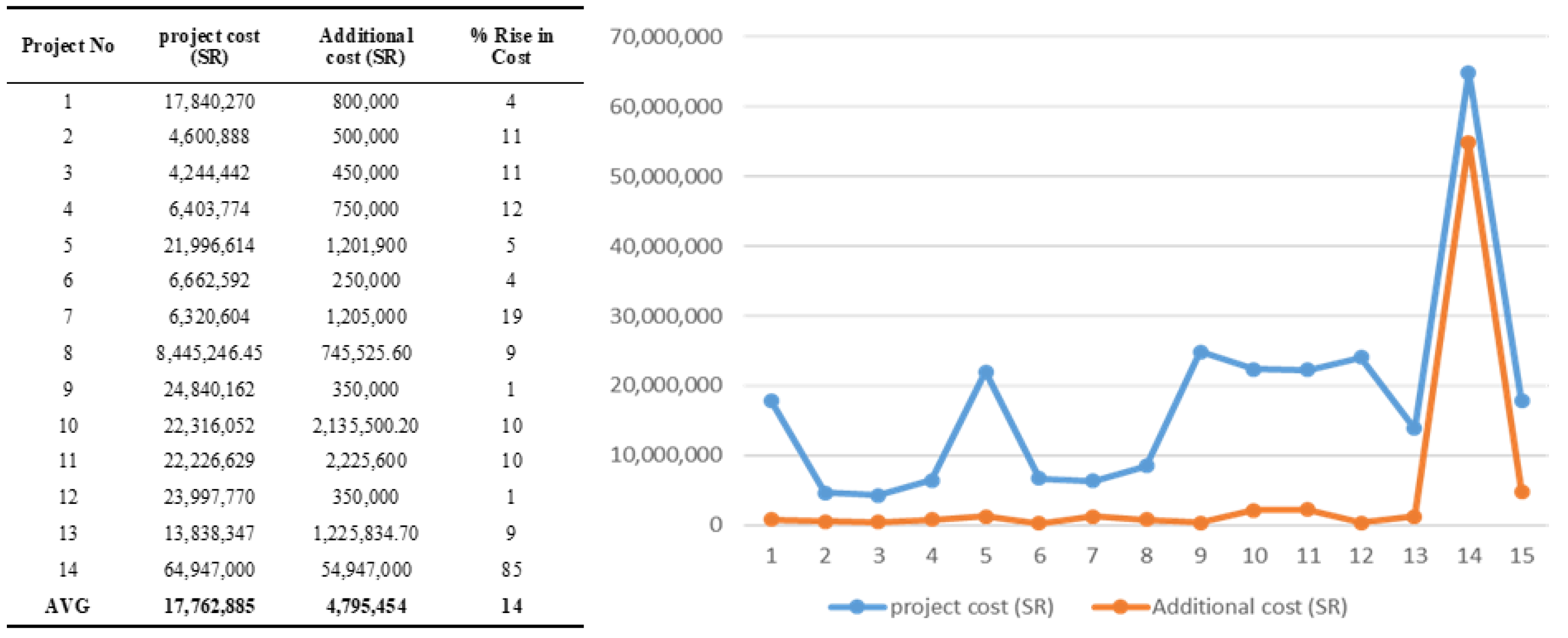 Buildings 12 00880 g006