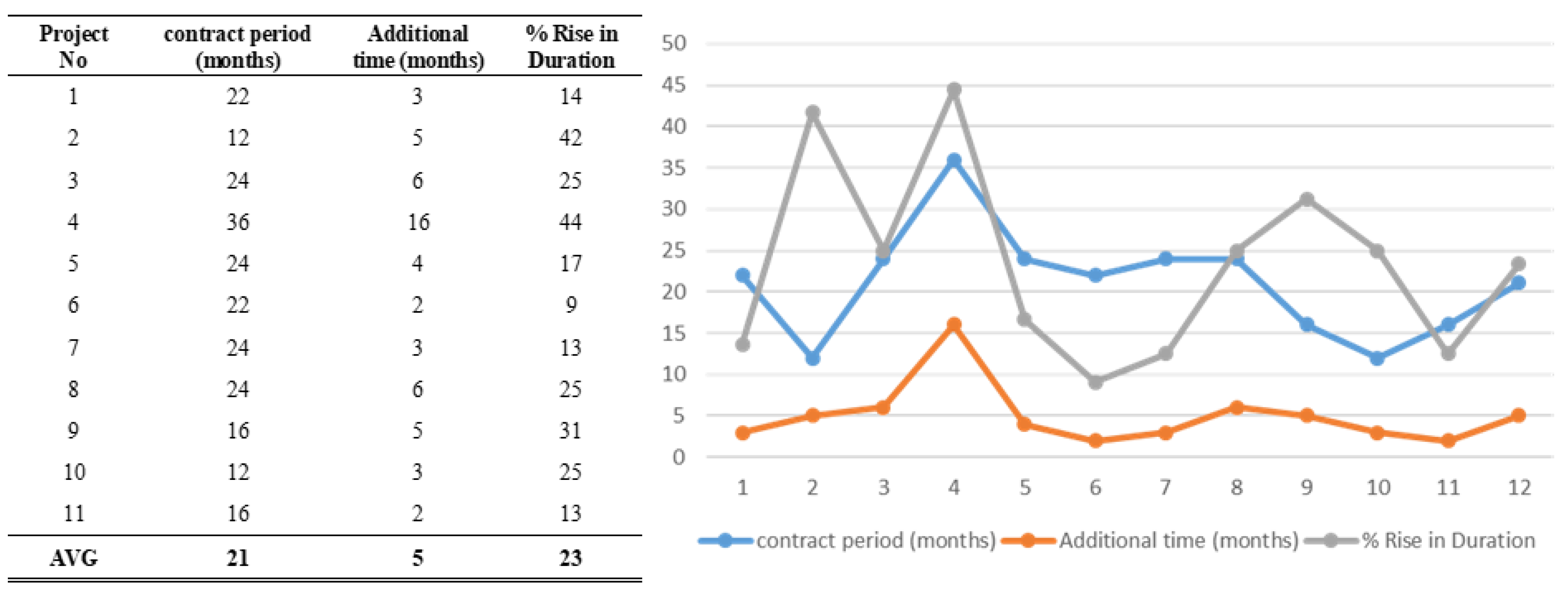Buildings 12 00880 g007