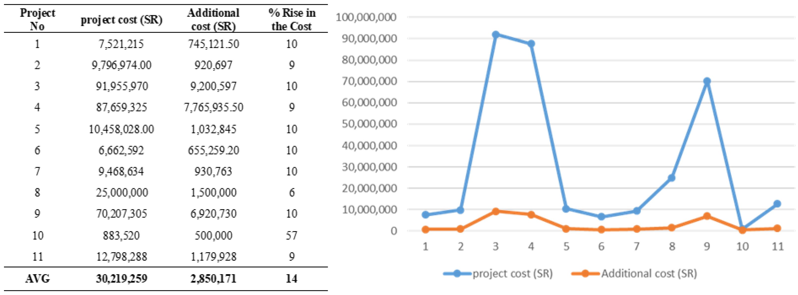 Buildings 12 00880 g008
