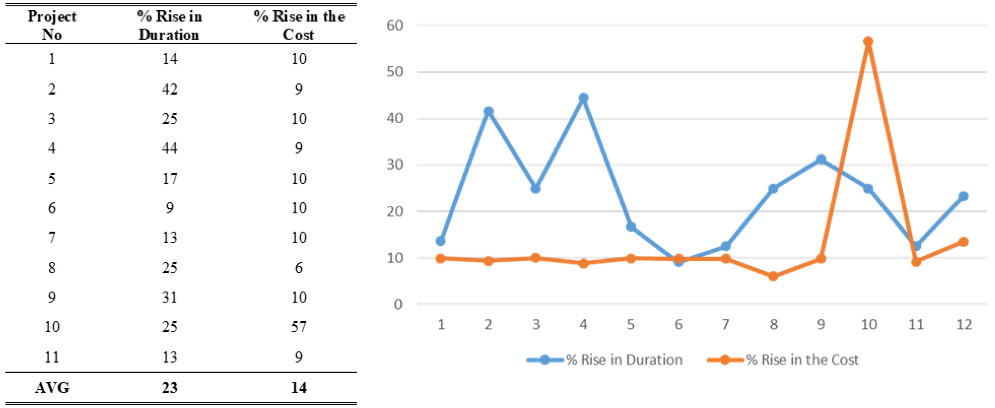 Buildings 12 00880 g009
