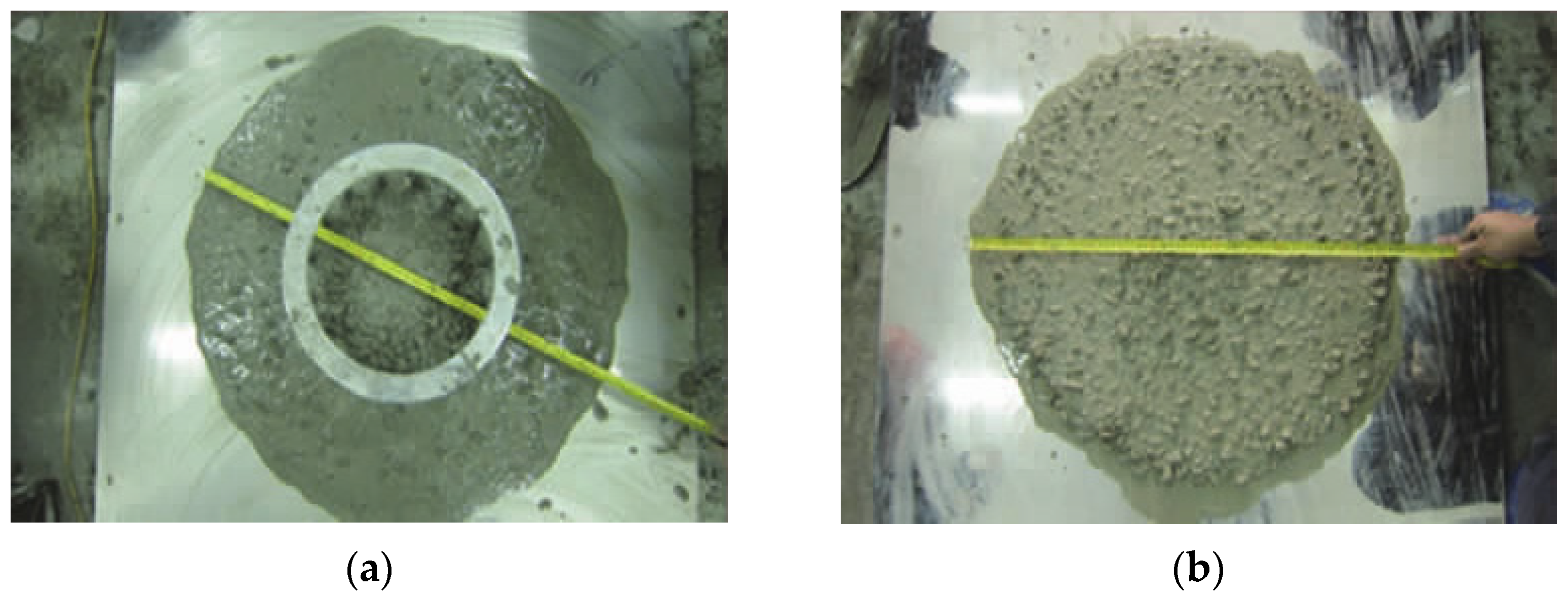 Buildings 12 00881 g001 550