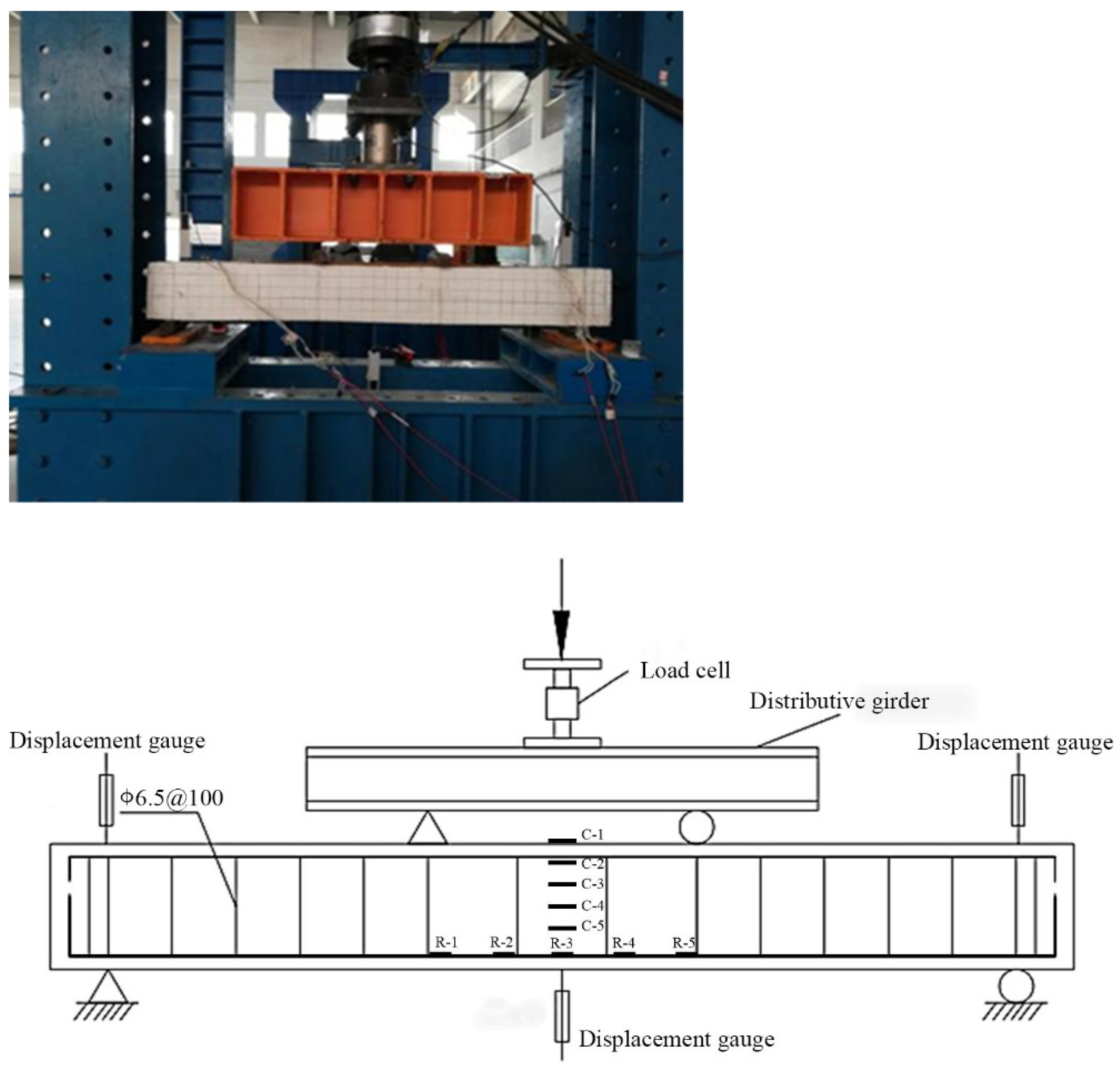 Buildings 12 00881 g003 550