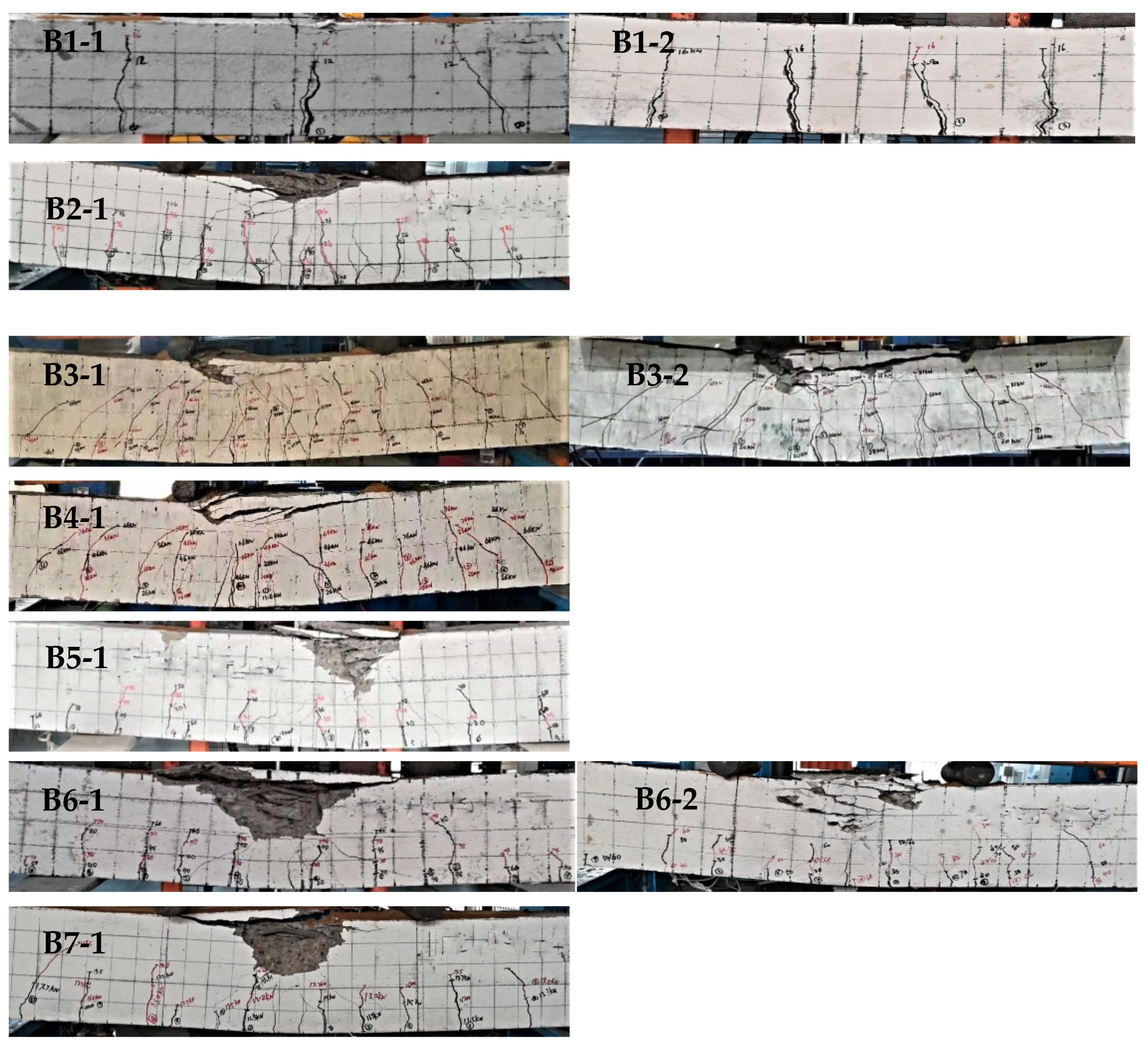 Buildings 12 00881 g004 550