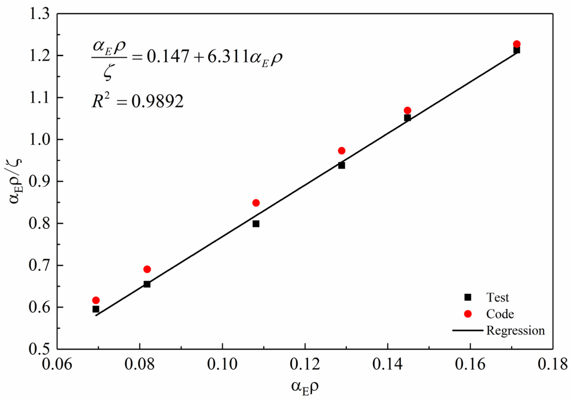 Buildings 12 00881 g010 550