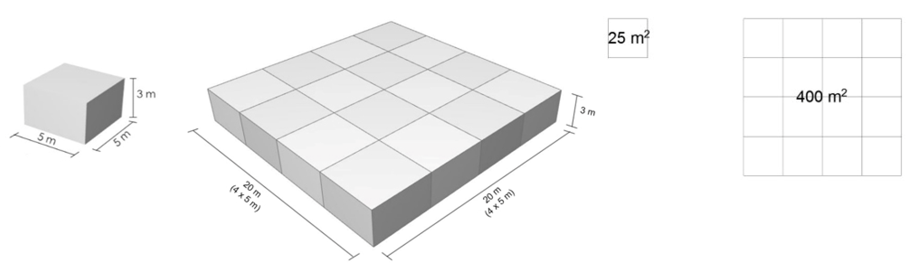 Buildings 12 00884 g001 550
