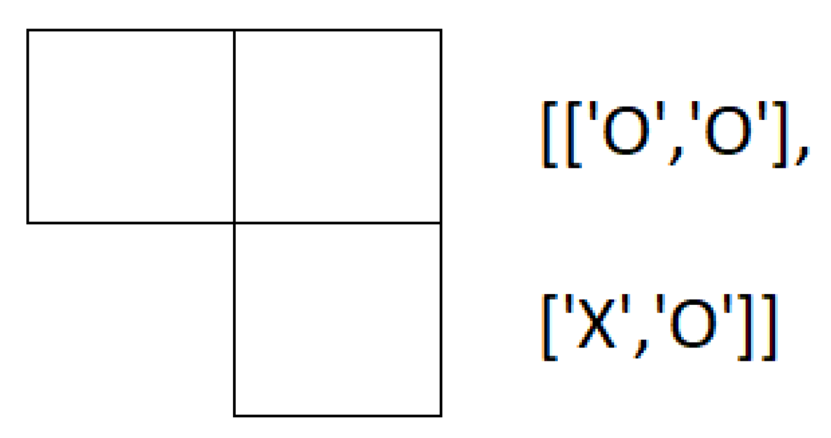 Buildings 12 00884 g003 550