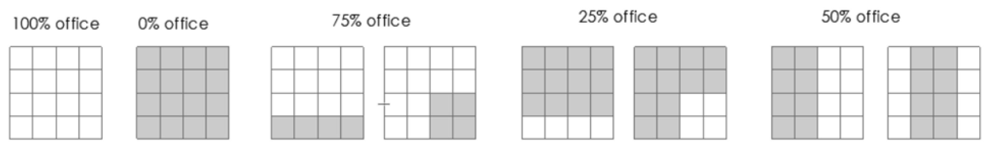 Buildings 12 00884 g004 550