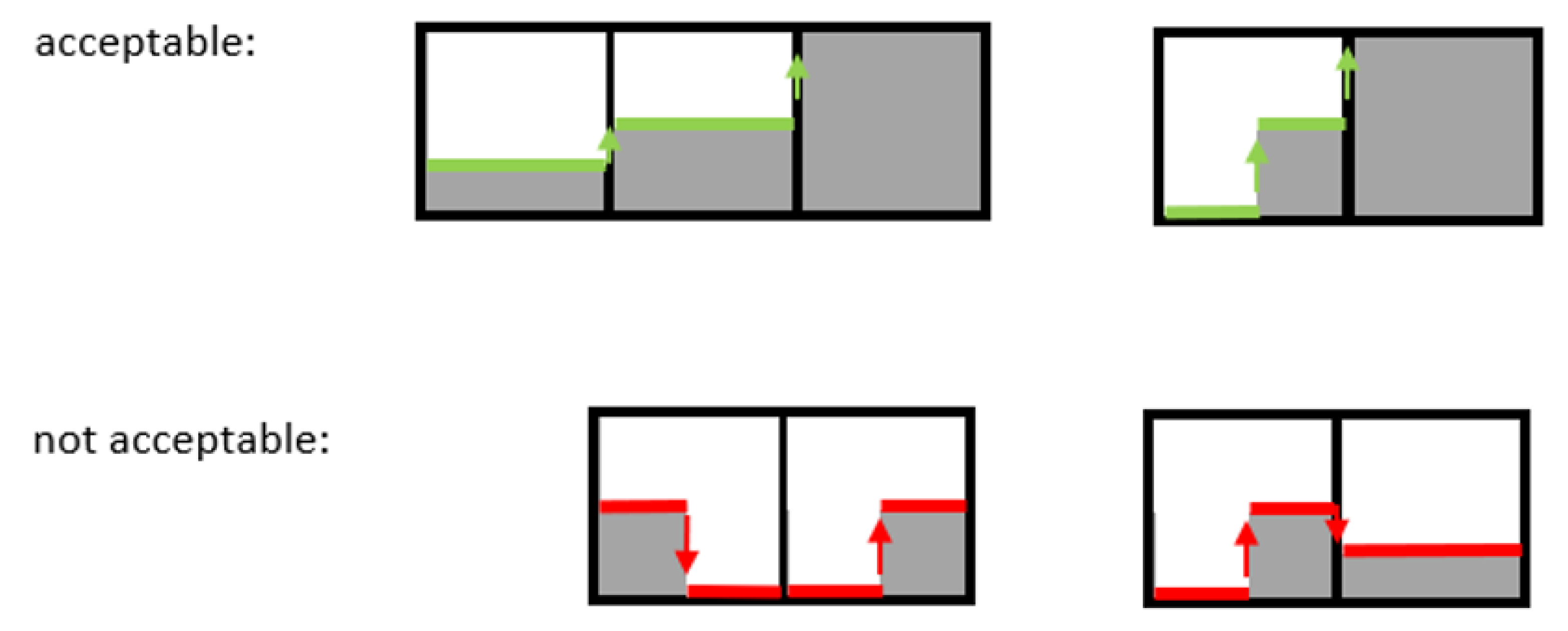 Buildings 12 00884 g005 550