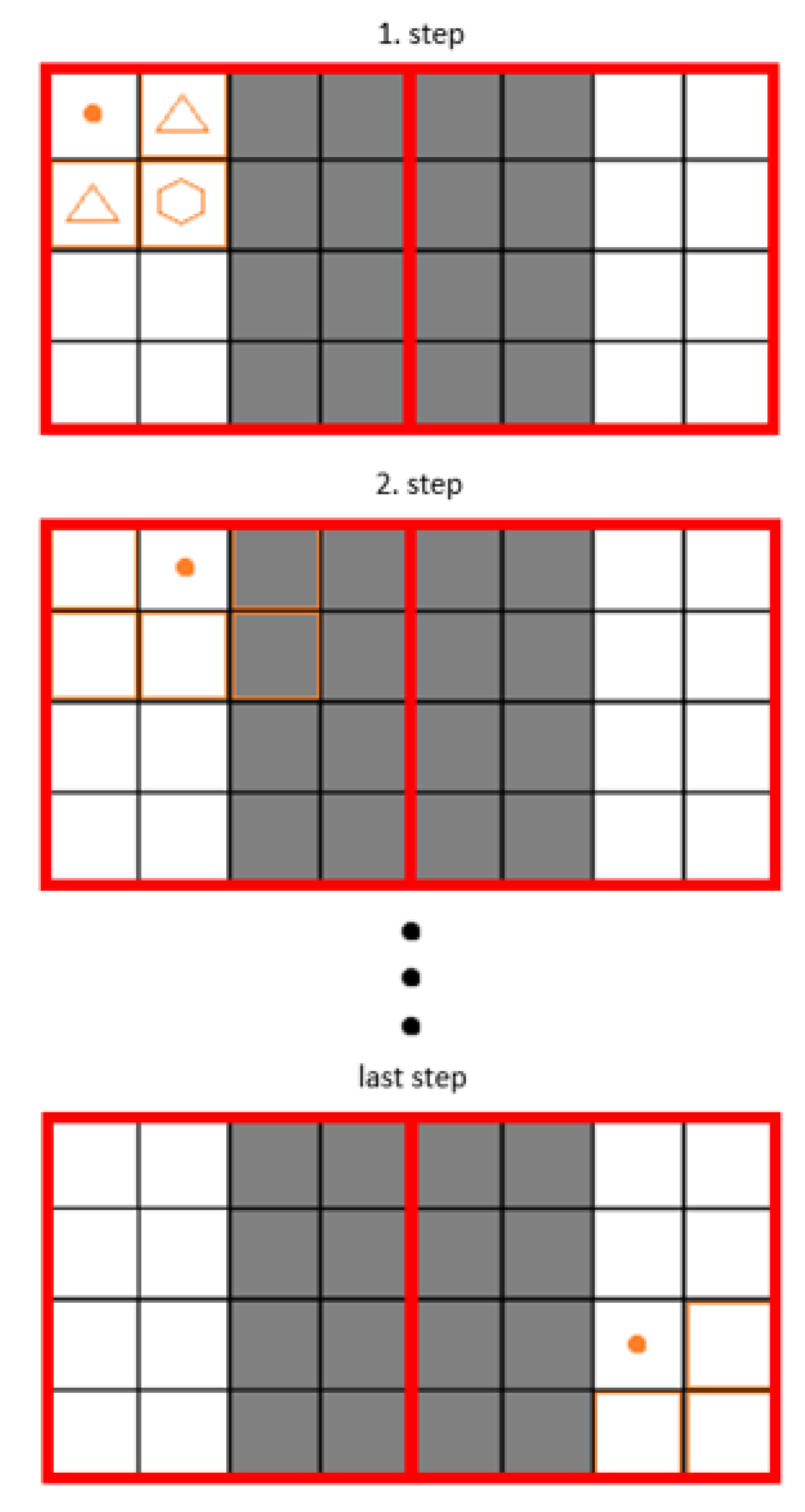 Buildings 12 00884 g010 550