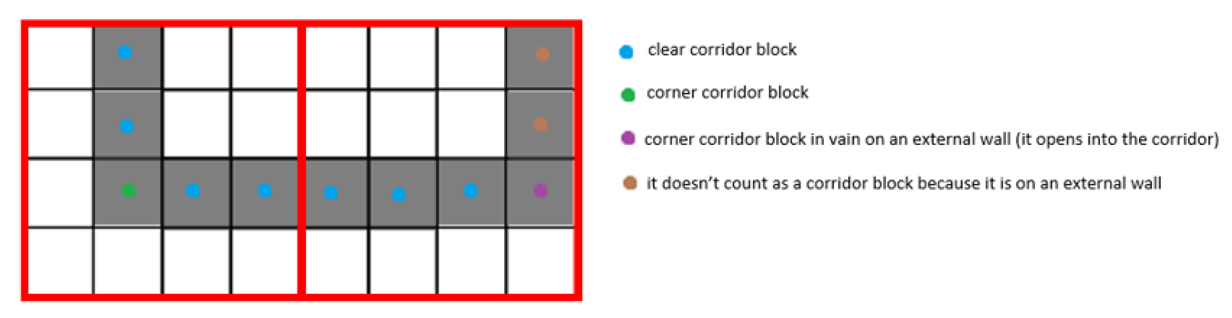 Buildings 12 00884 g011 550