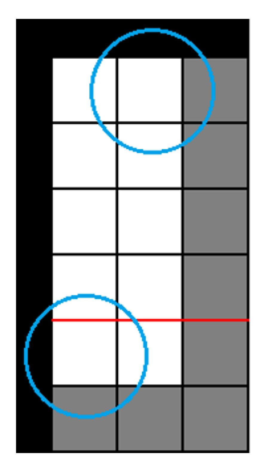Buildings 12 00884 g014 550