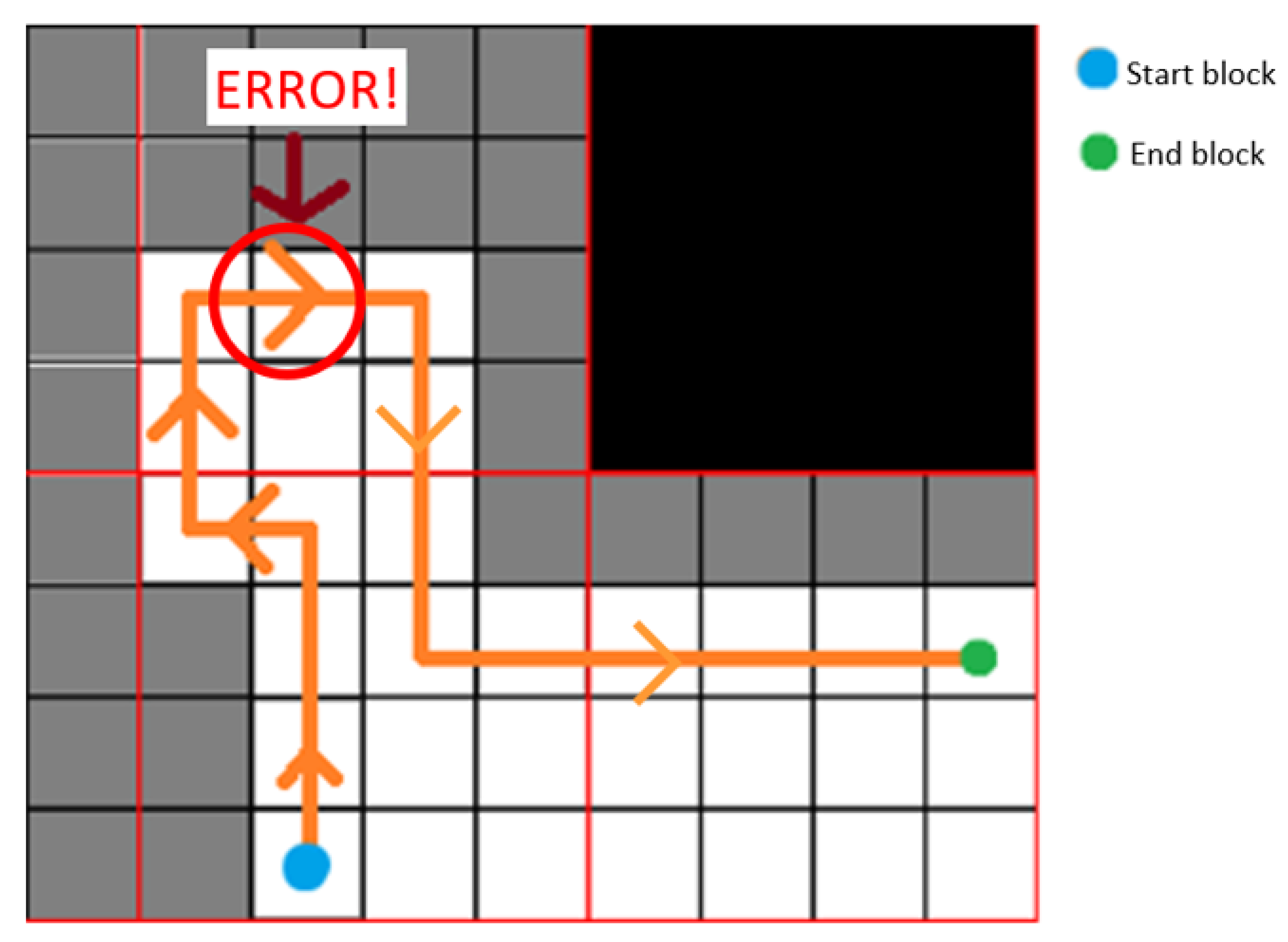 Buildings 12 00884 g016 550