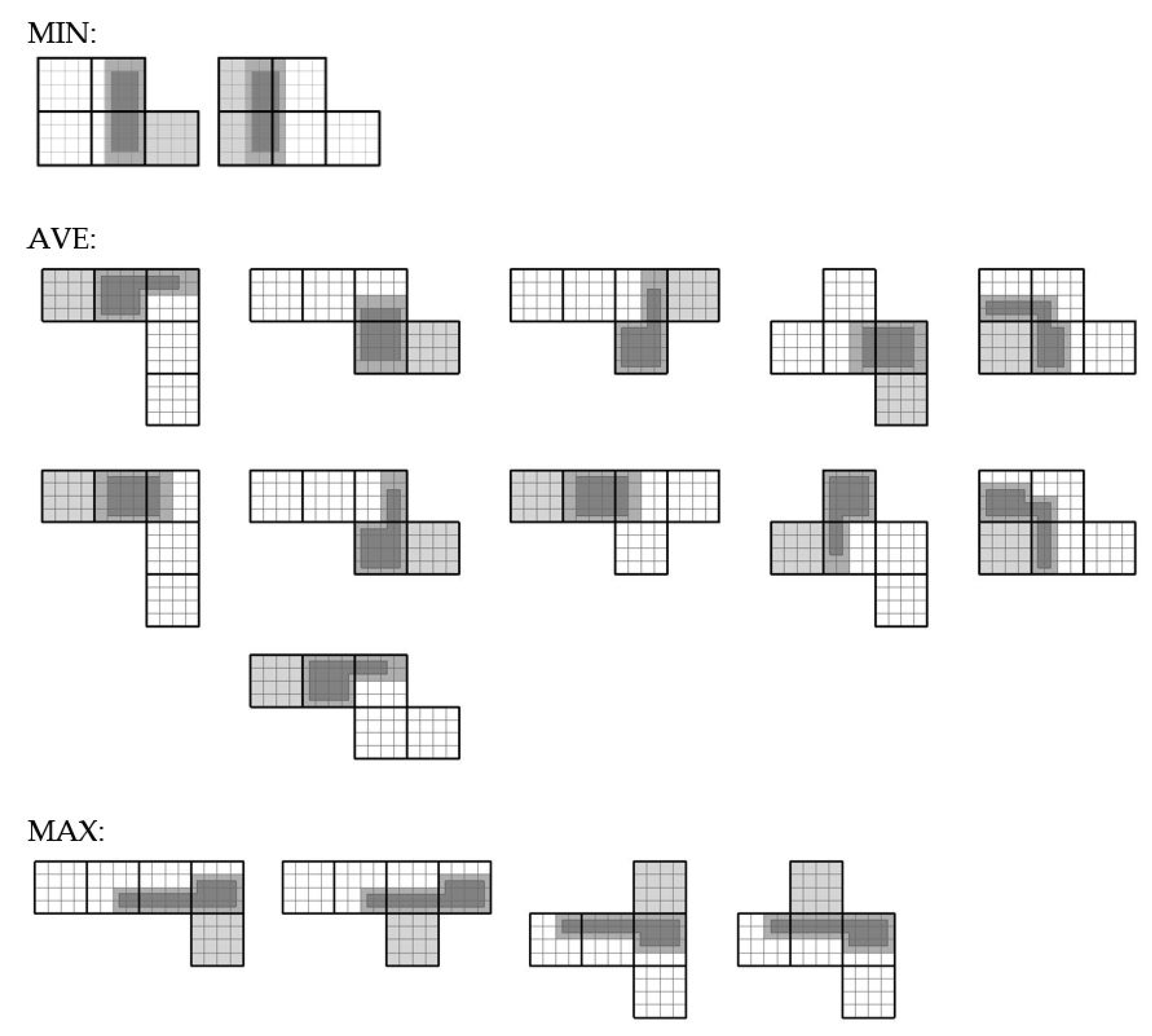 Buildings 12 00884 g021 550
