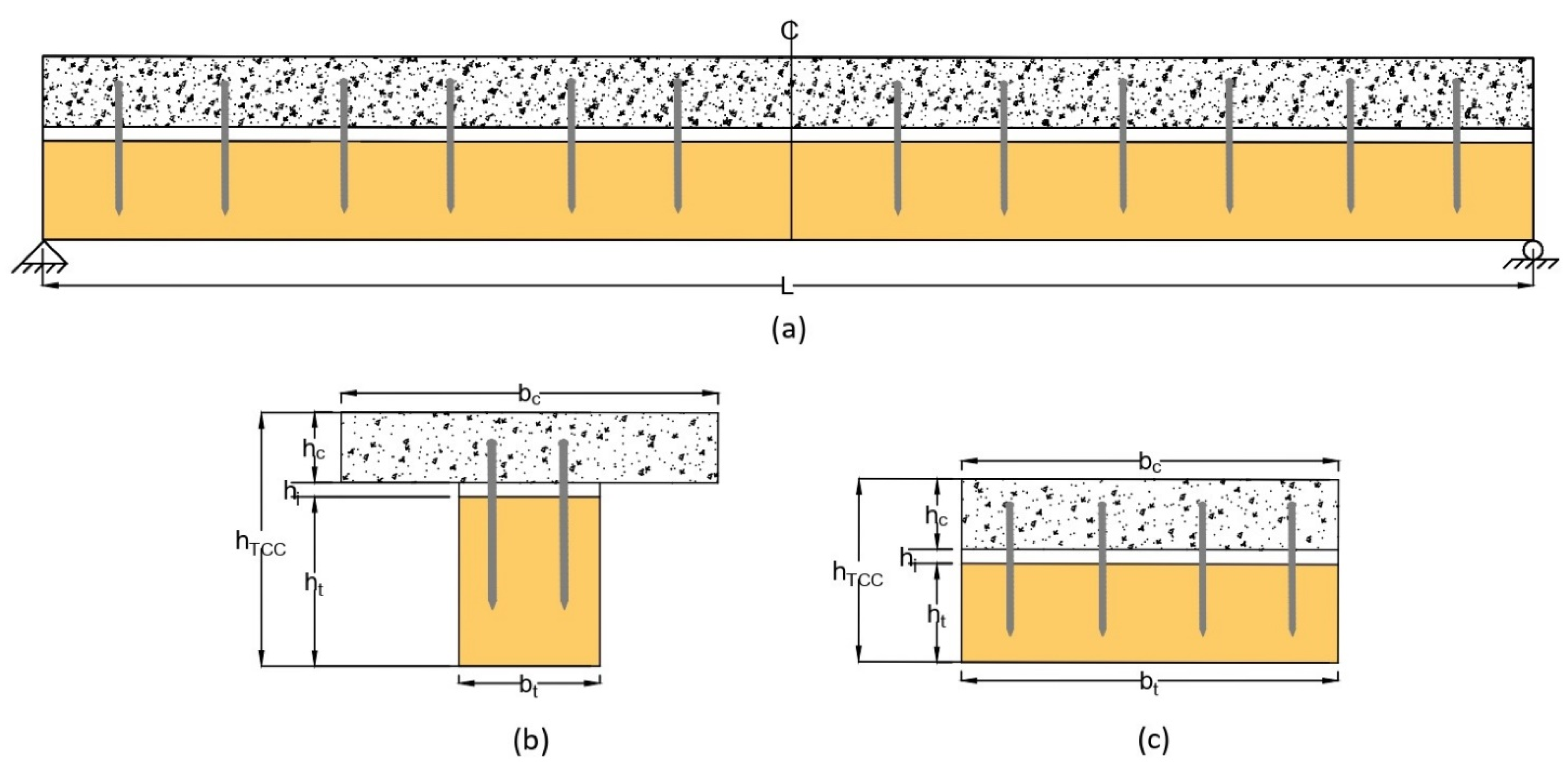 Buildings 12 00885 g003 550