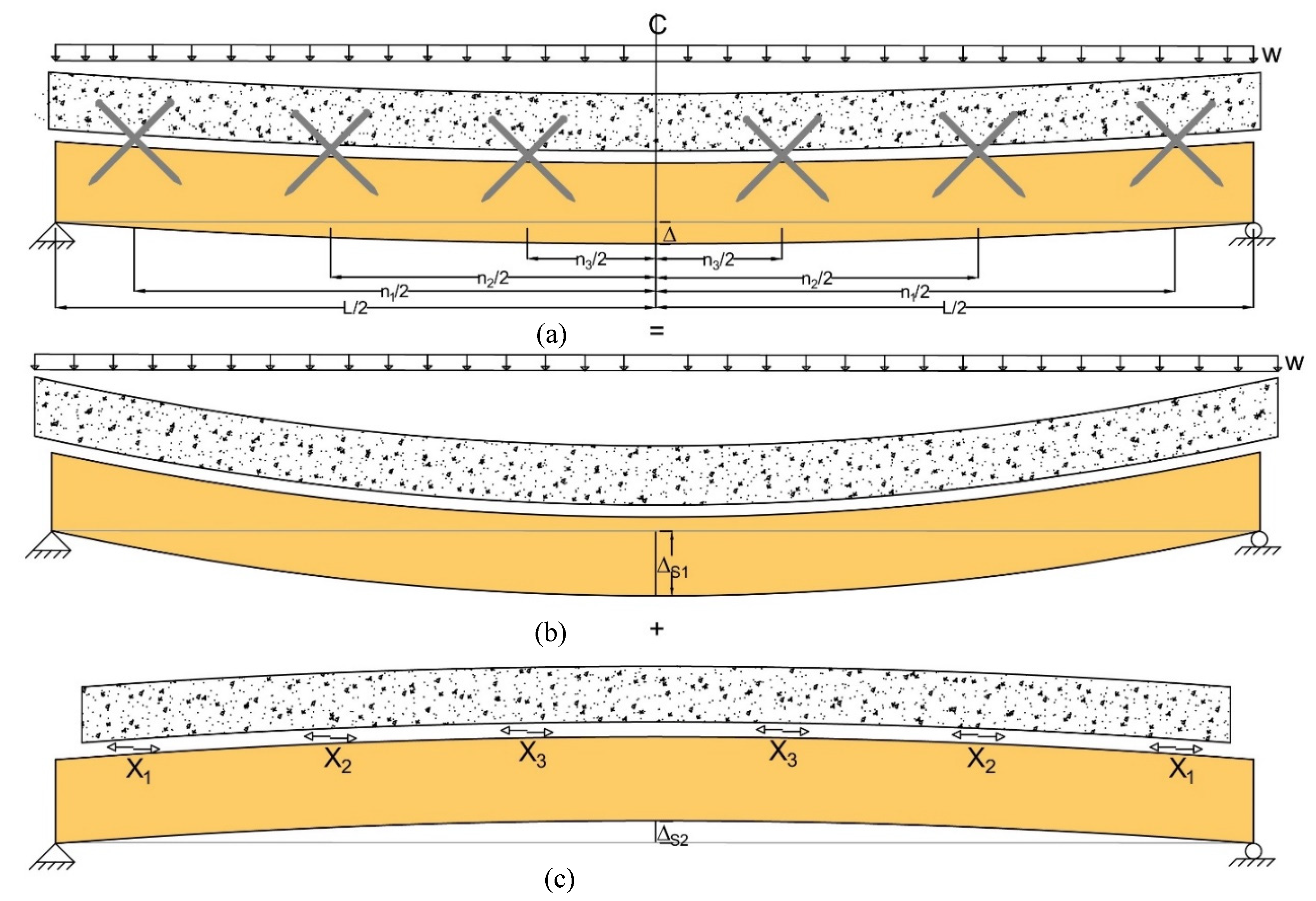 Buildings 12 00885 g004 550