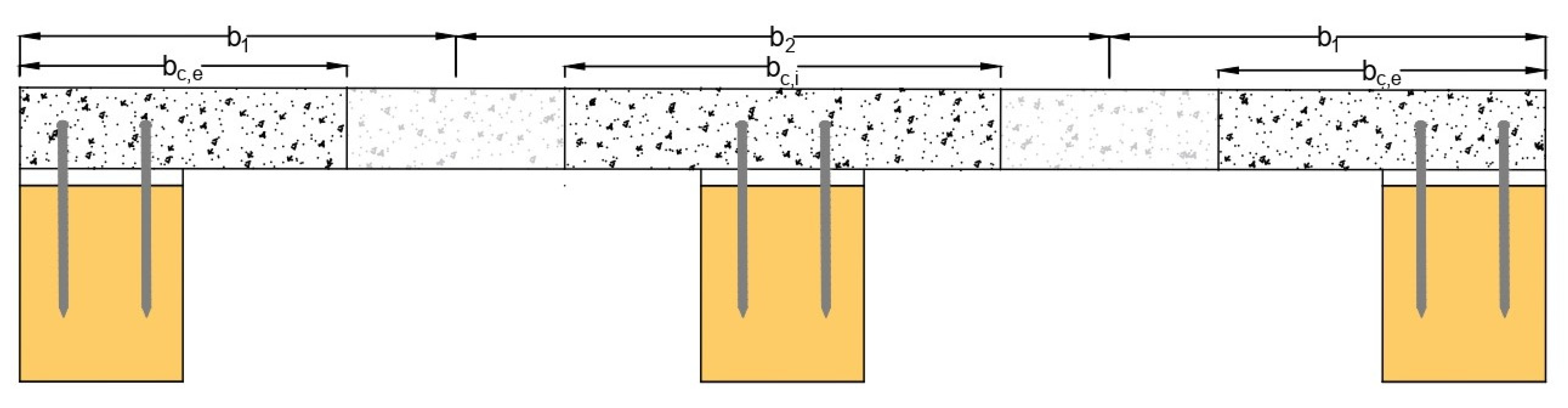 Buildings 12 00885 g008 550