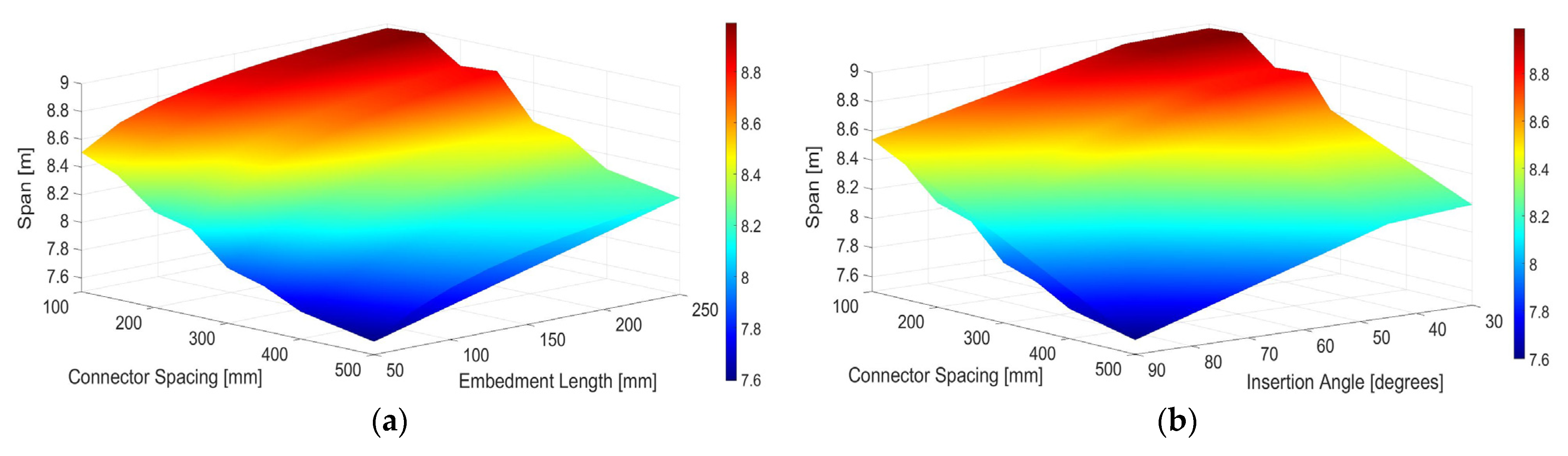 Buildings 12 00885 g013a 550