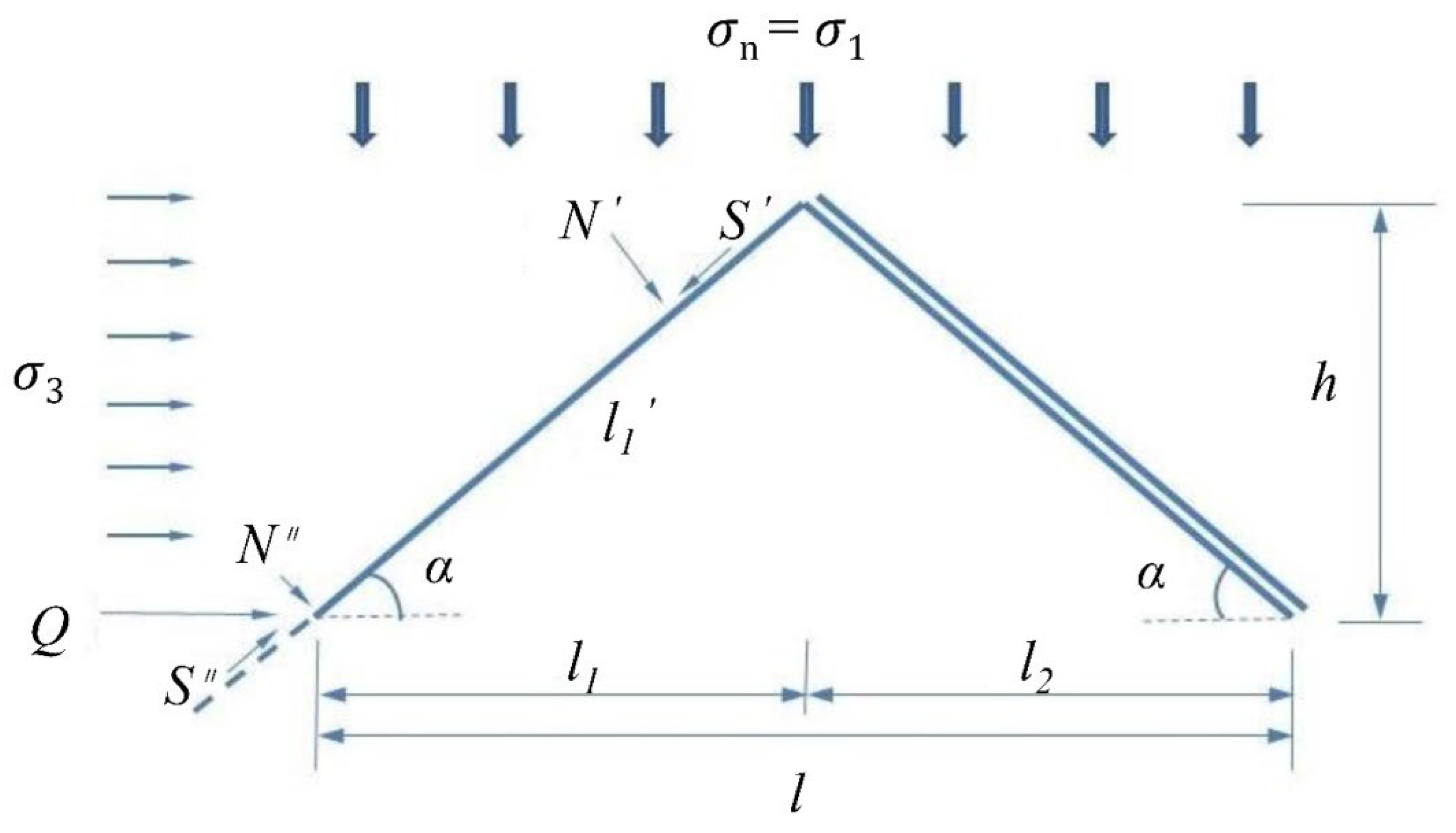 Buildings 12 00886 g010 550
