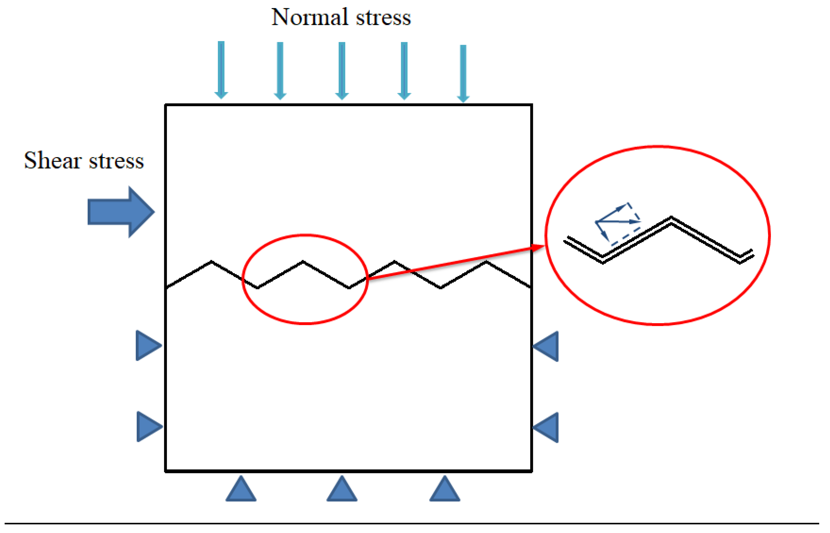 Buildings 12 00886 g012 550
