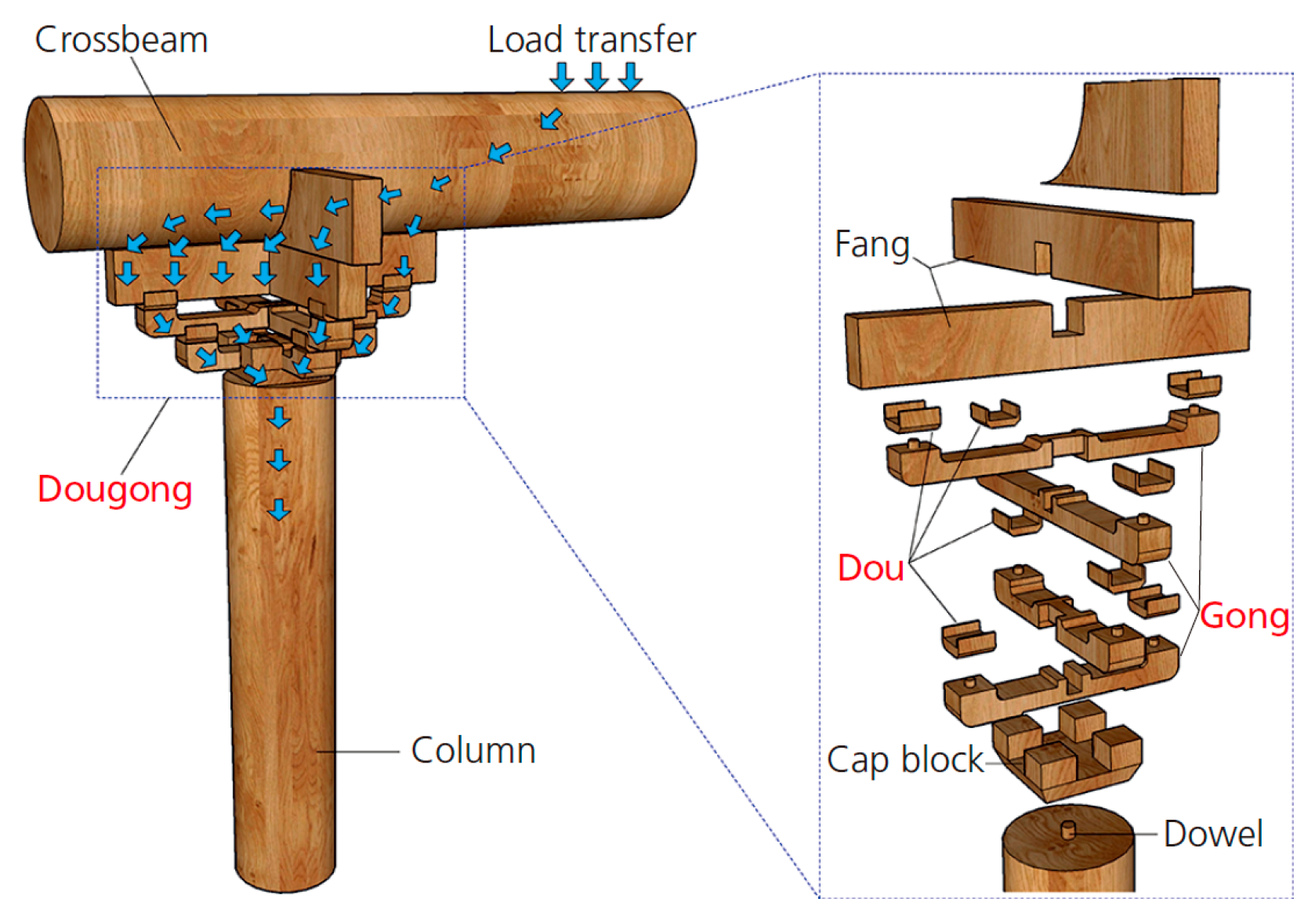 Buildings 12 00887 g001