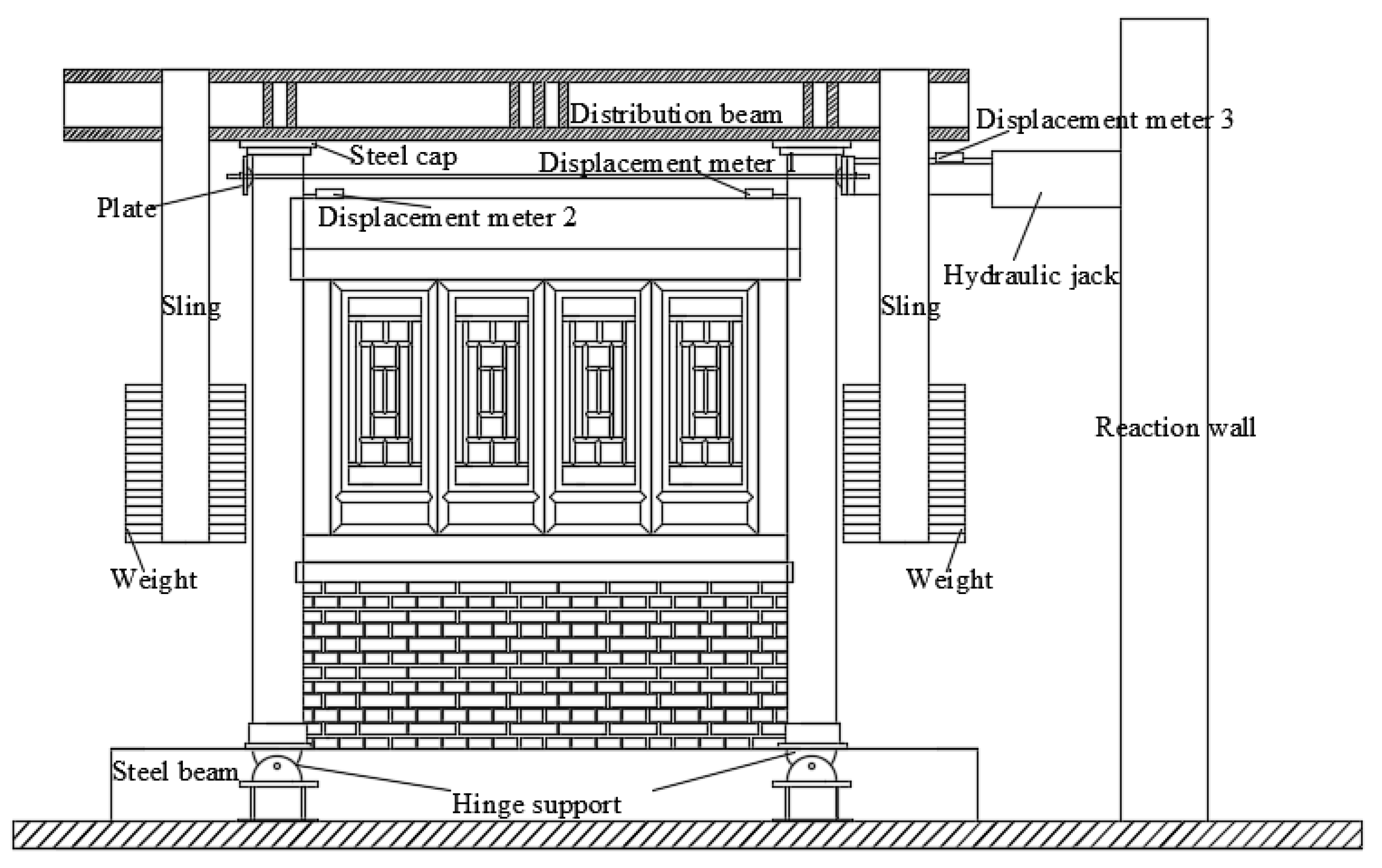 Buildings 12 00887 g008