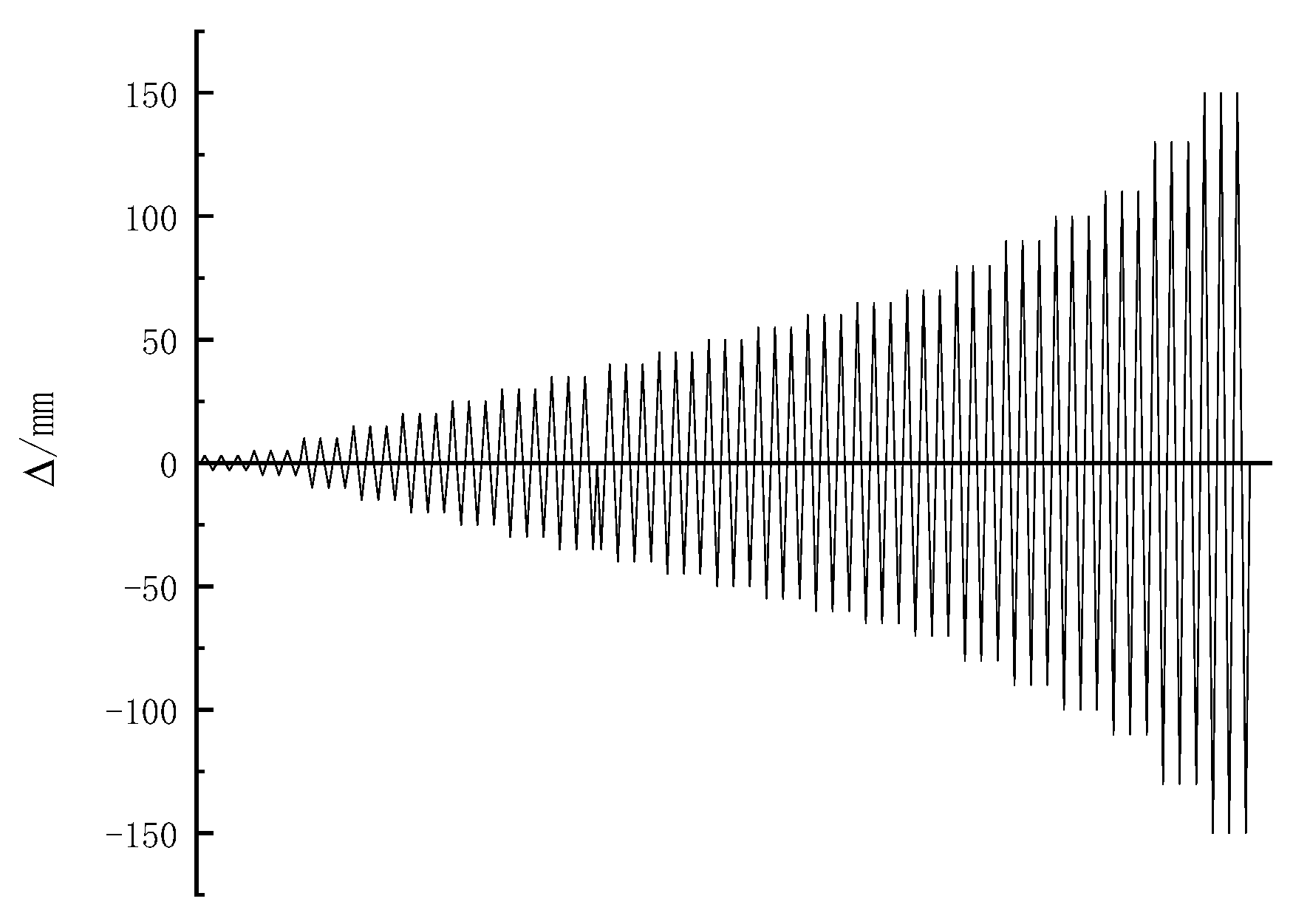 Buildings 12 00887 g009