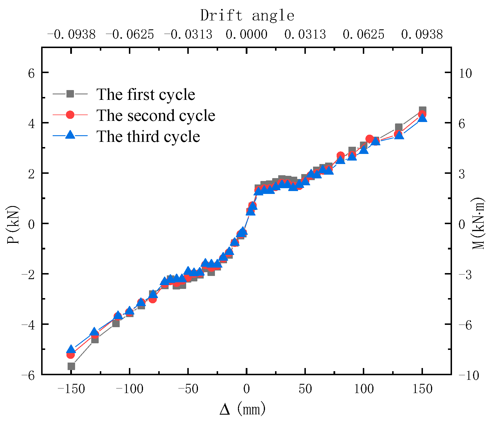 Buildings 12 00887 g013