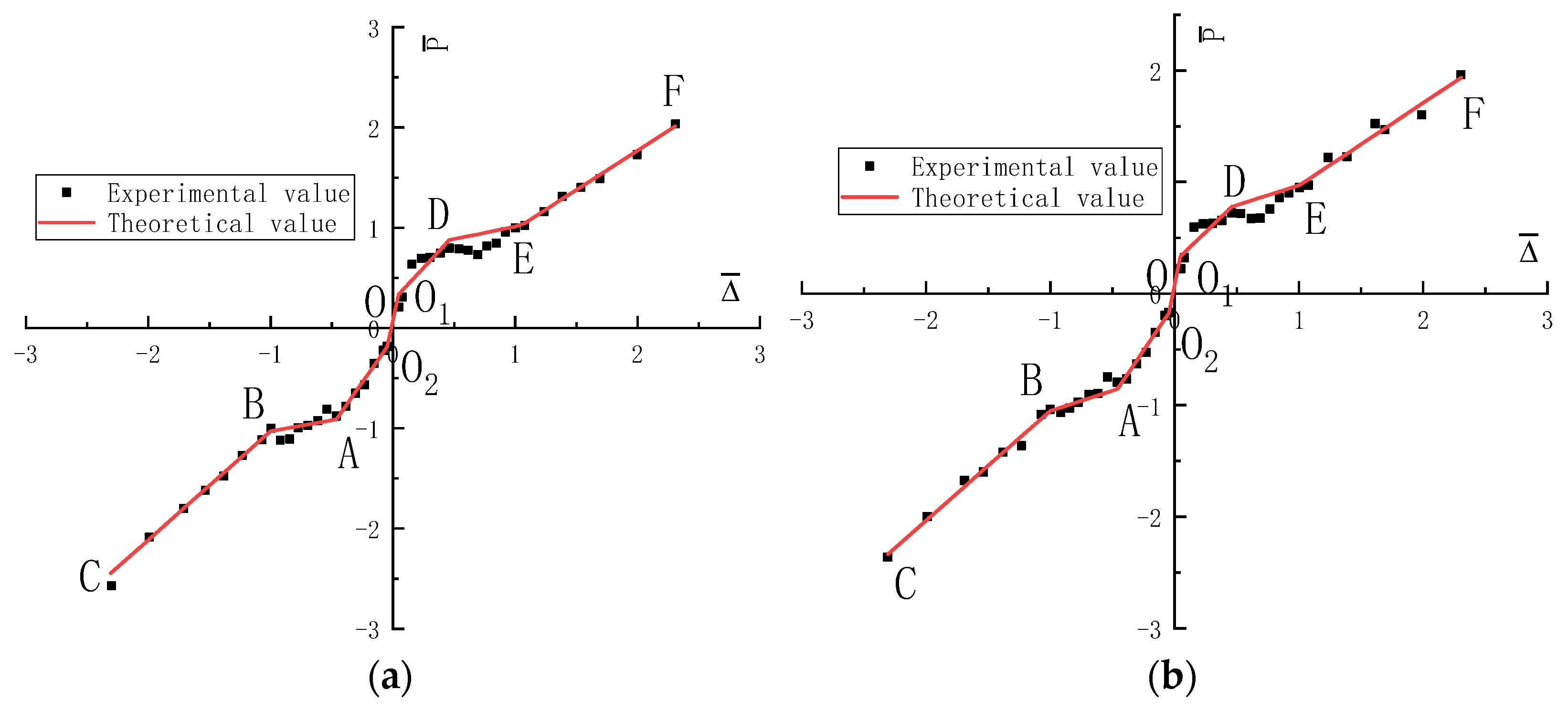 Buildings 12 00887 g015a