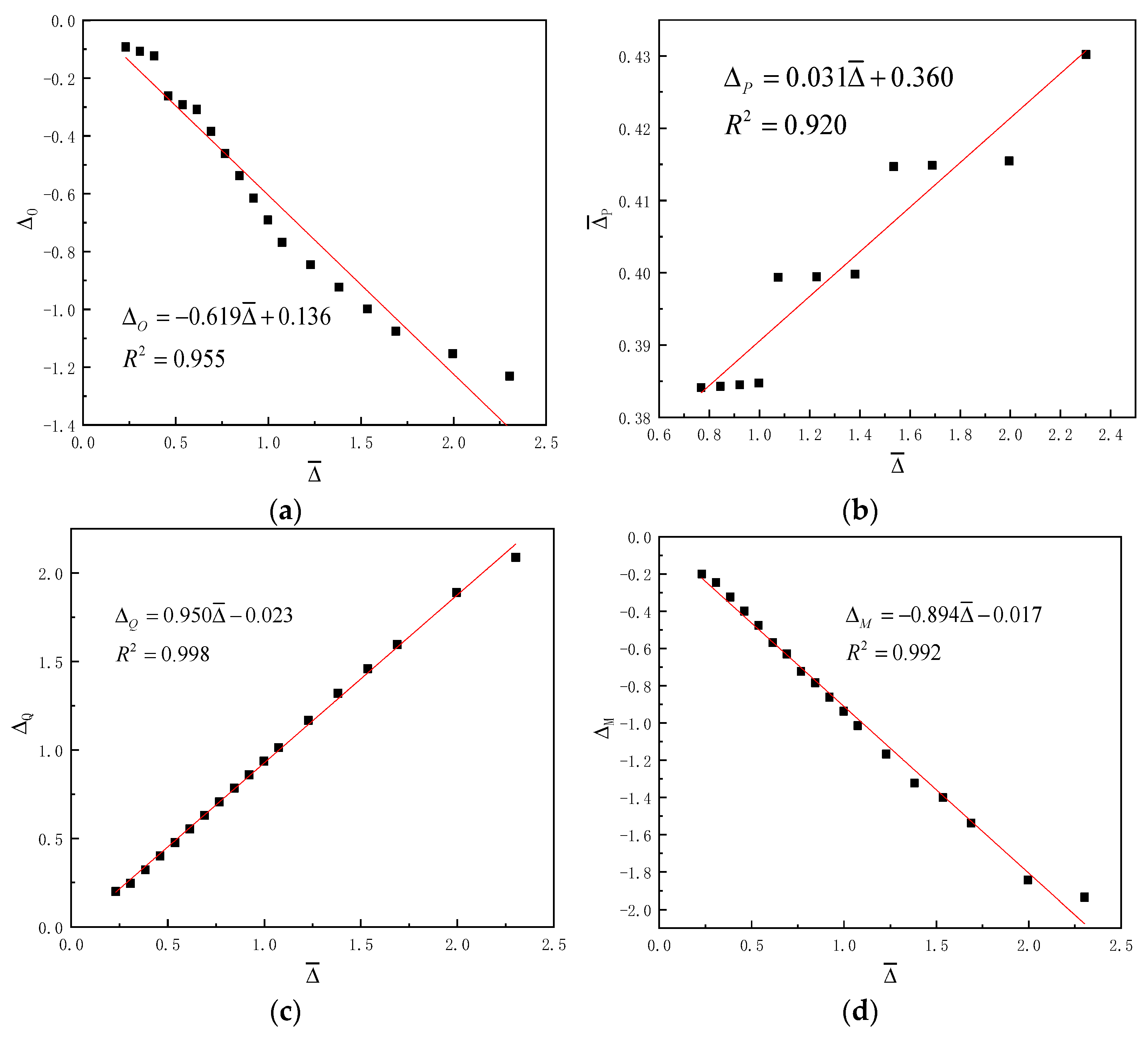 Buildings 12 00887 g018a