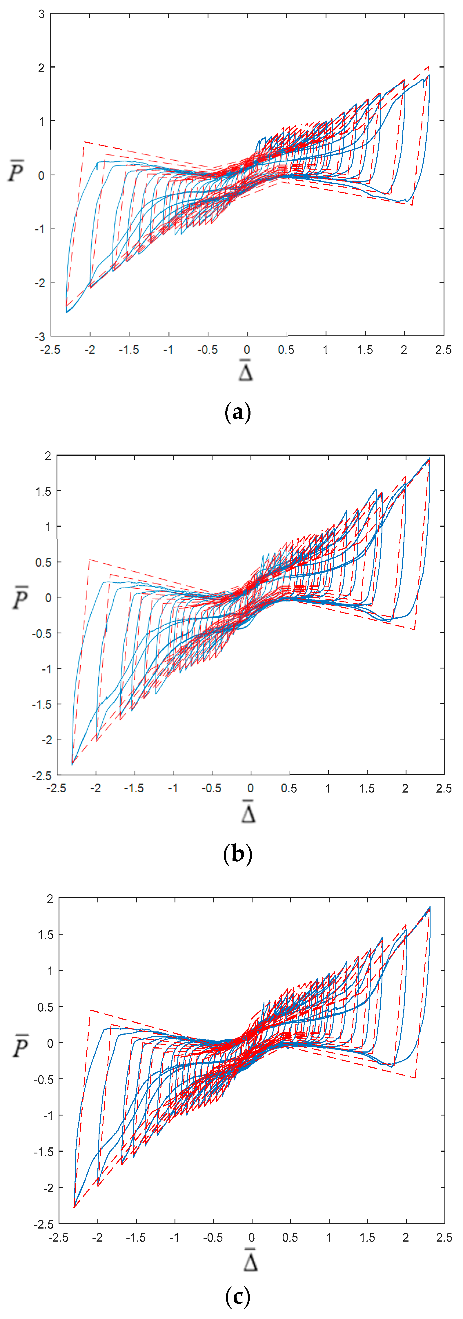 Buildings 12 00887 g020