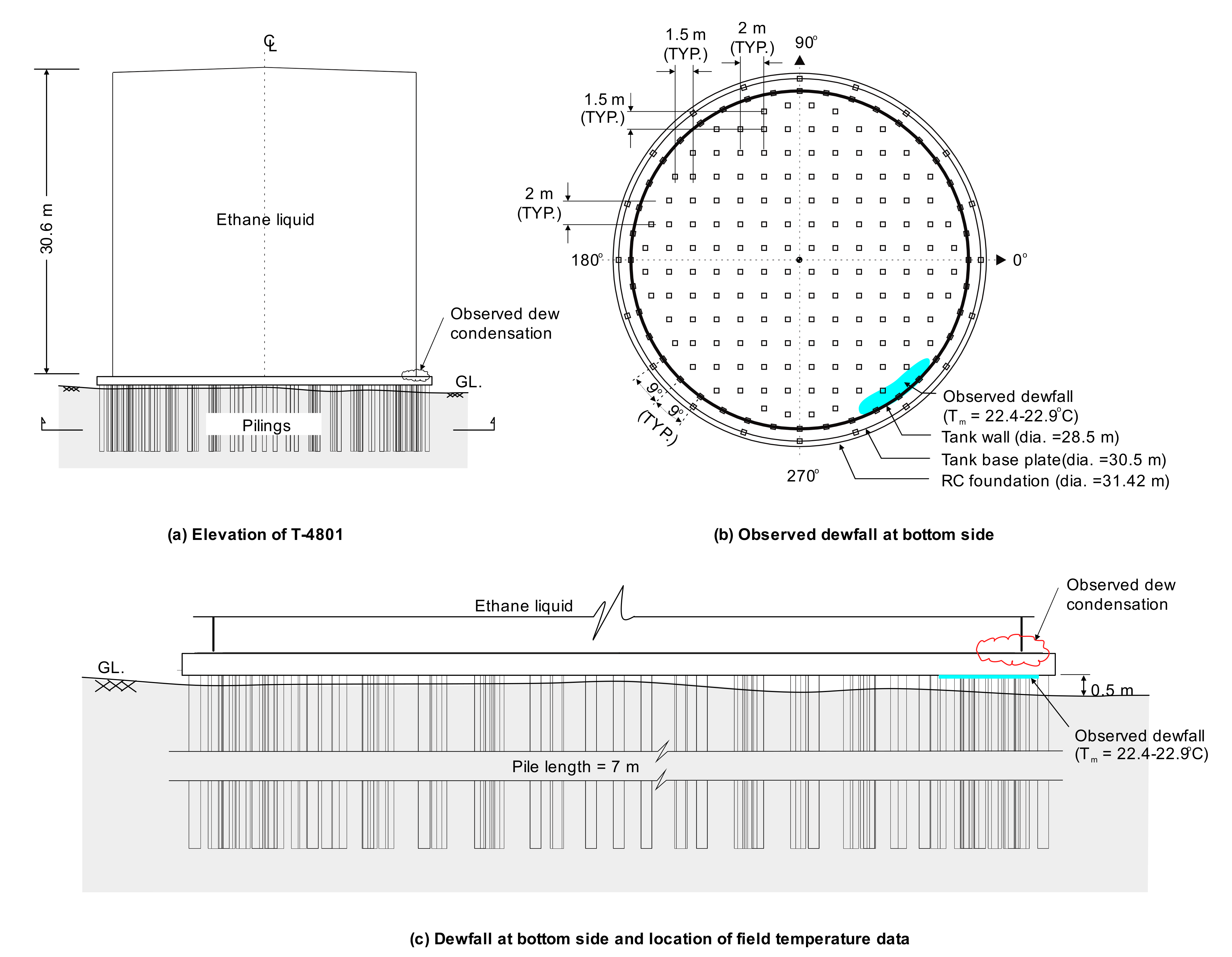 Buildings 12 00889 g002 550