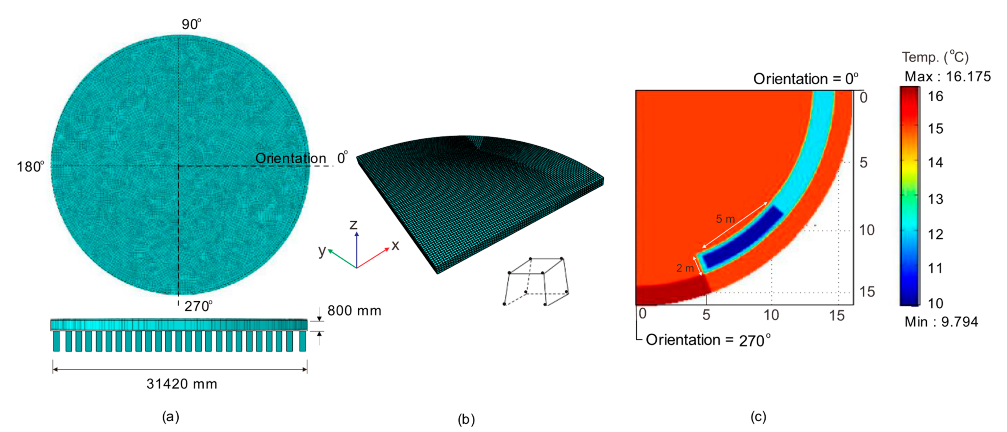 Buildings 12 00889 g005 550