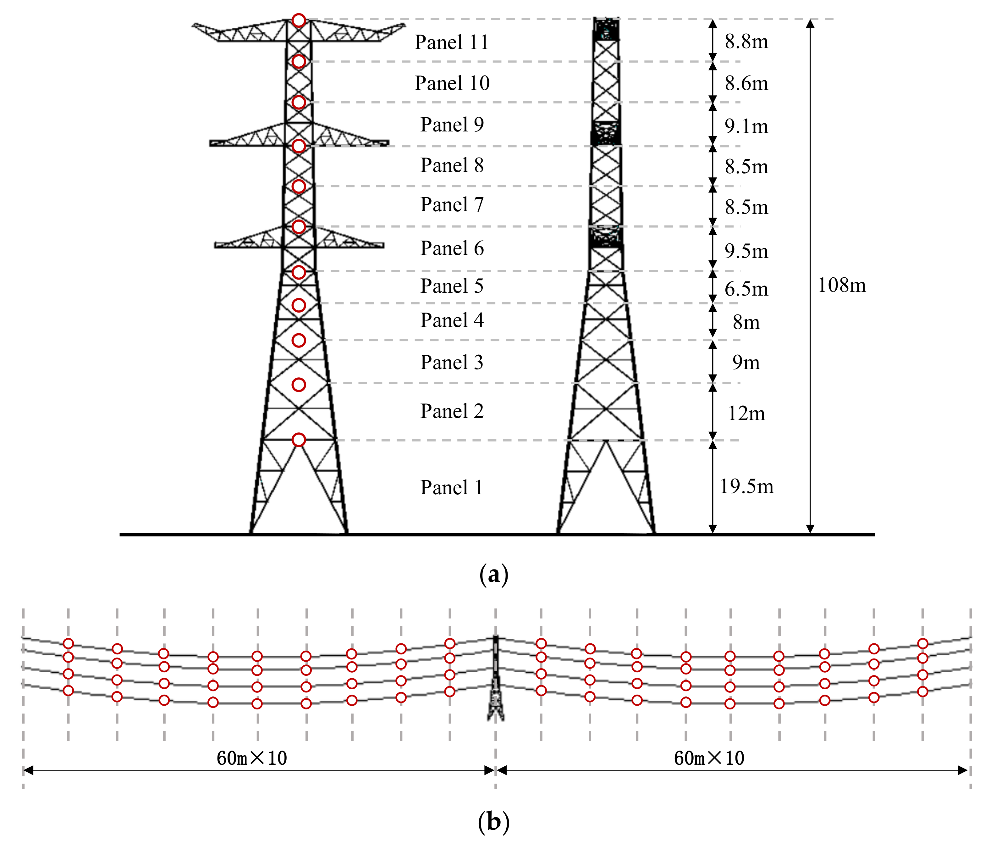 Buildings 12 00891 g007 550