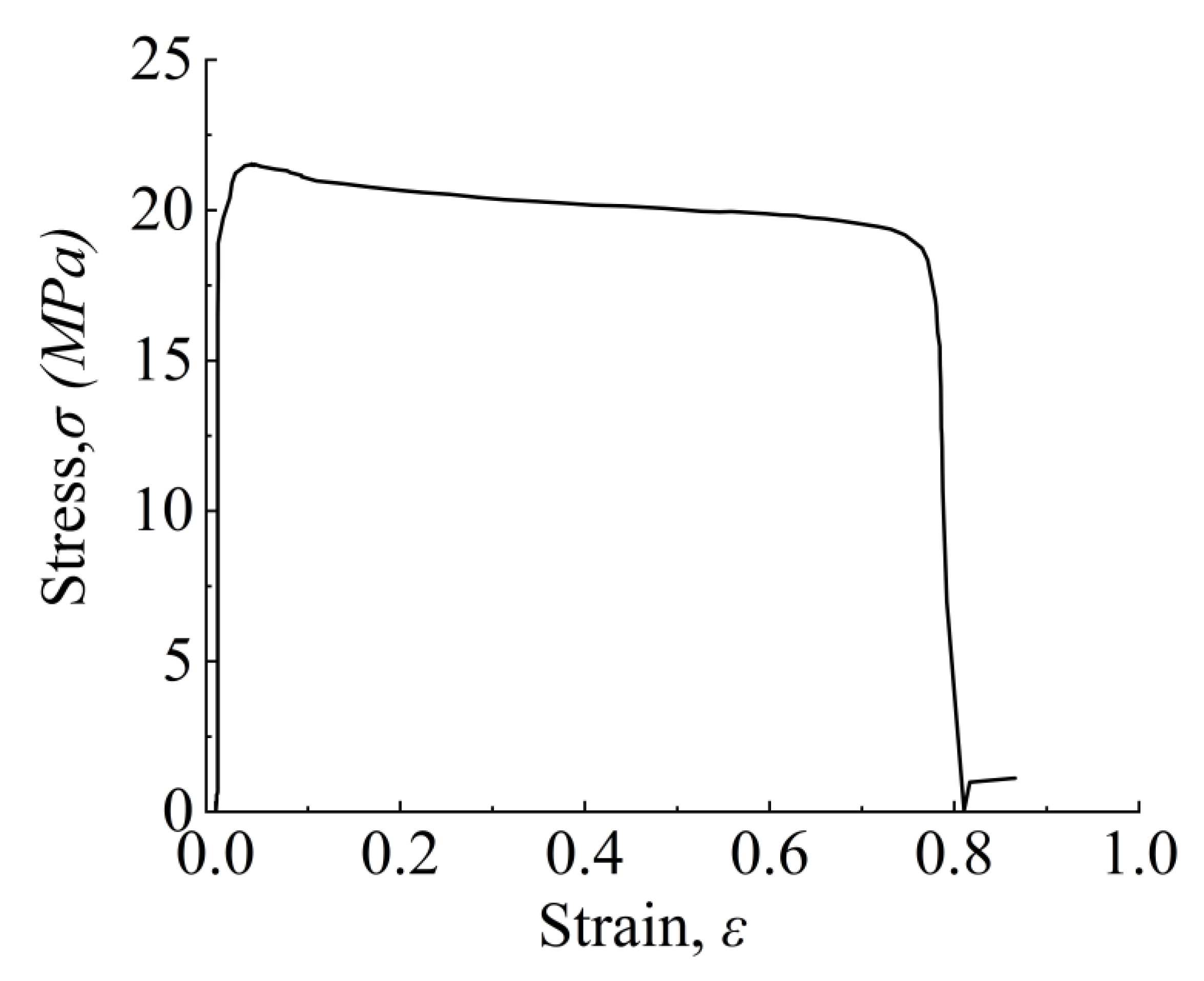 Buildings 12 00893 g013 550