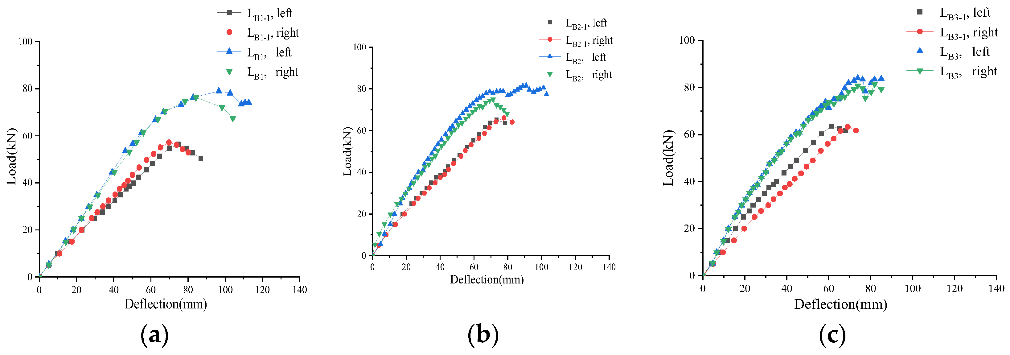 Buildings 12 00895 g020