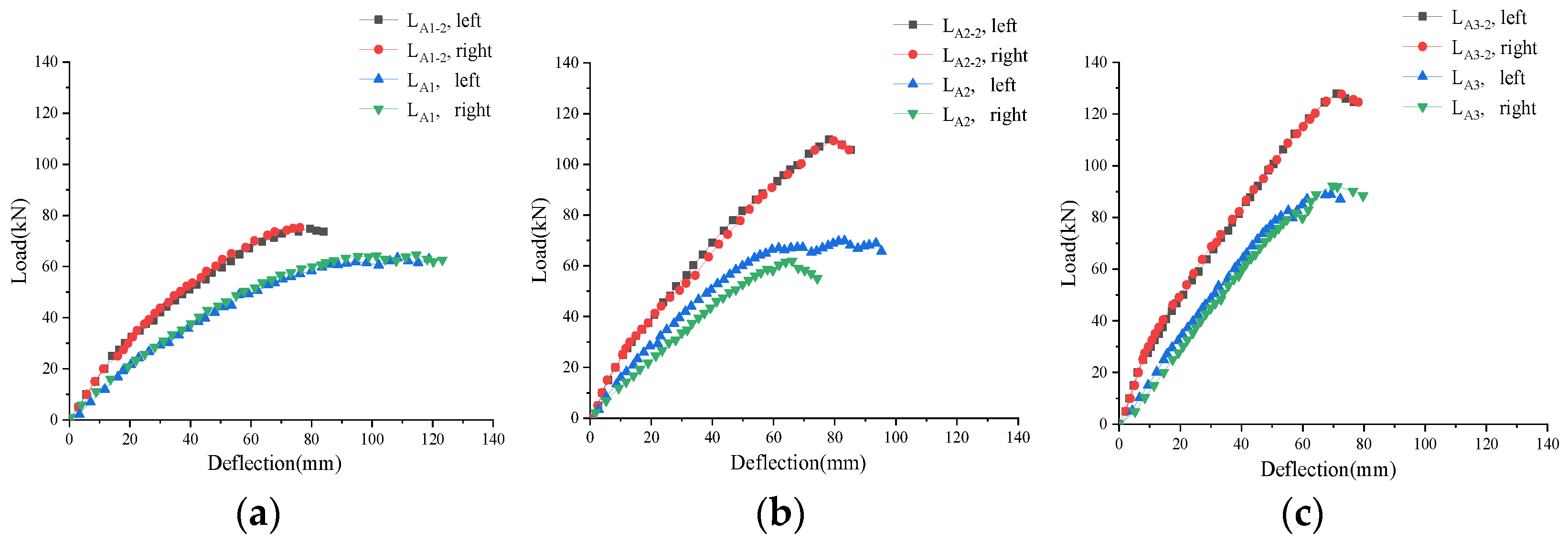 Buildings 12 00895 g021