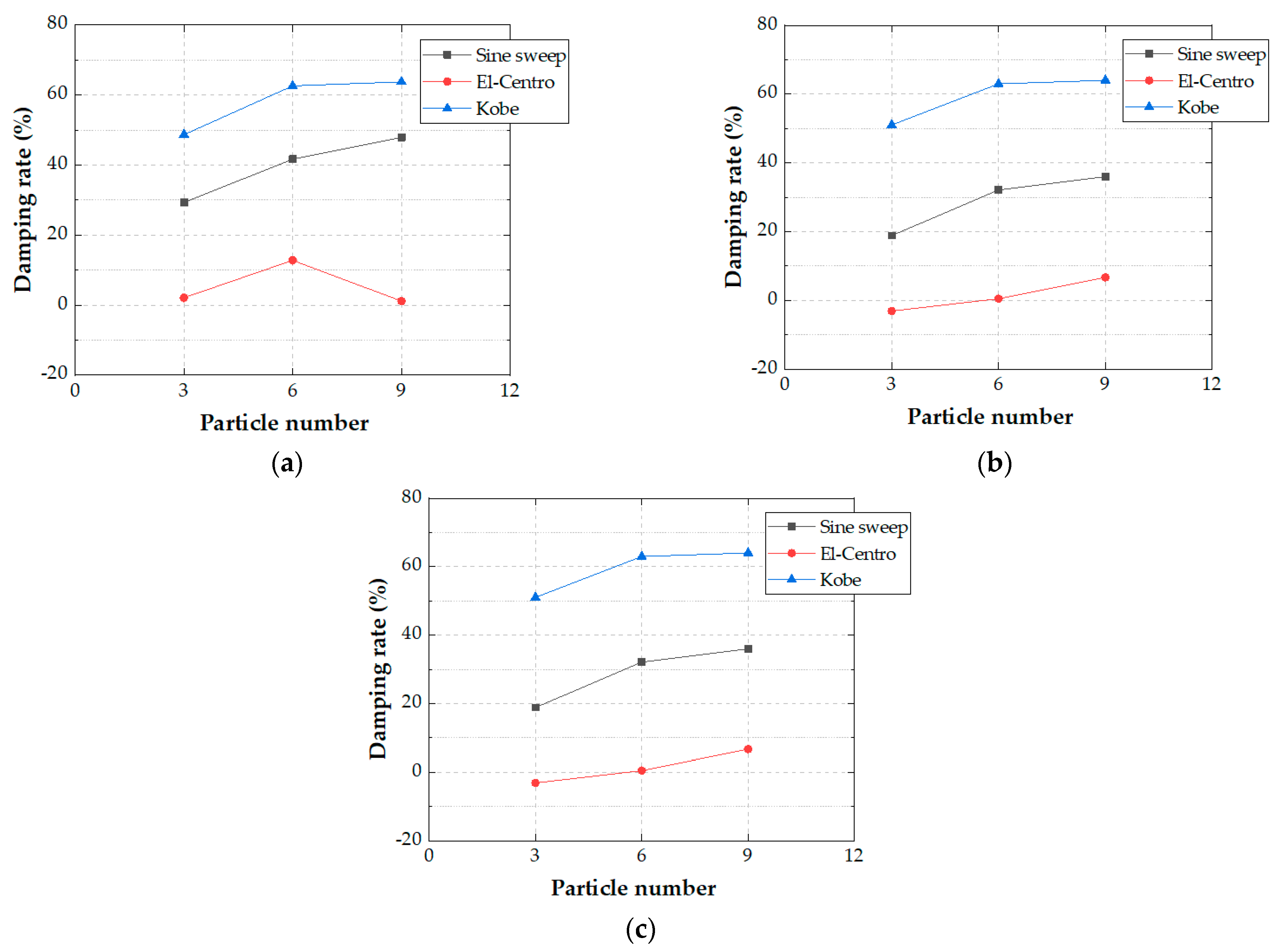Buildings 12 00896 g004 550