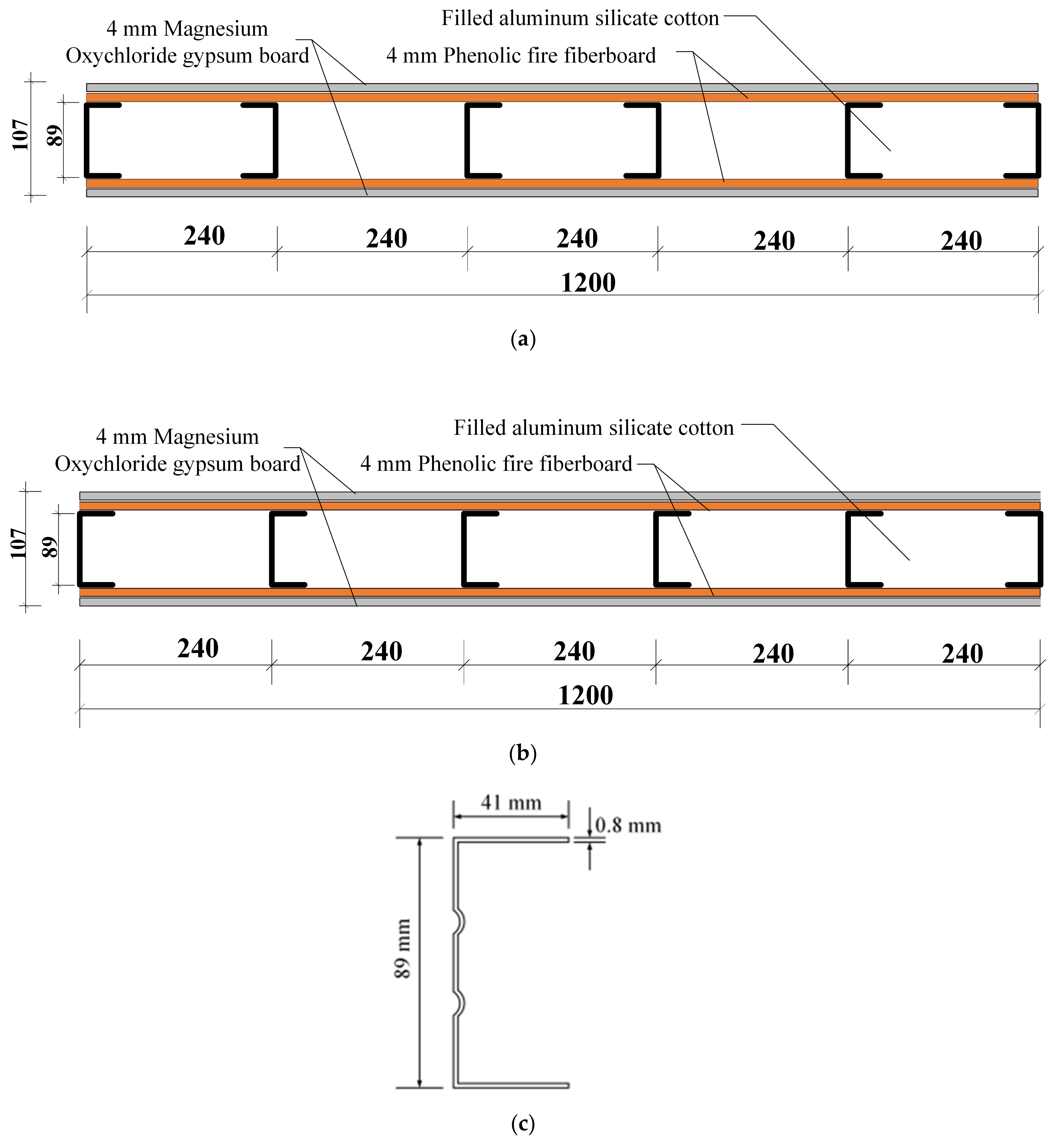 How to Find a Wall Stud (and why it's important) - Engineering Specialists,  Inc.