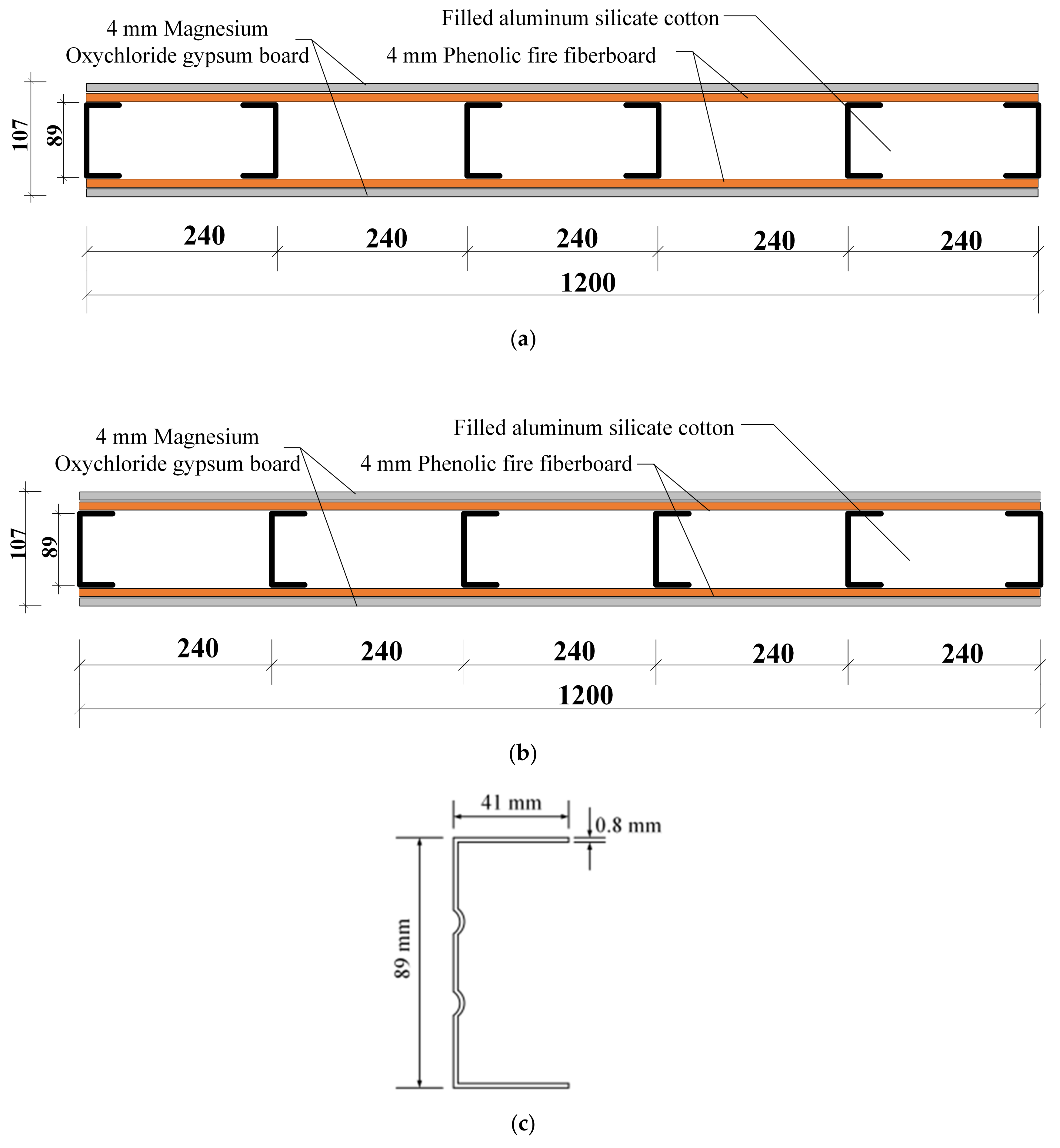 Light Gauge Steel Framing Dimensions Infoupdate
