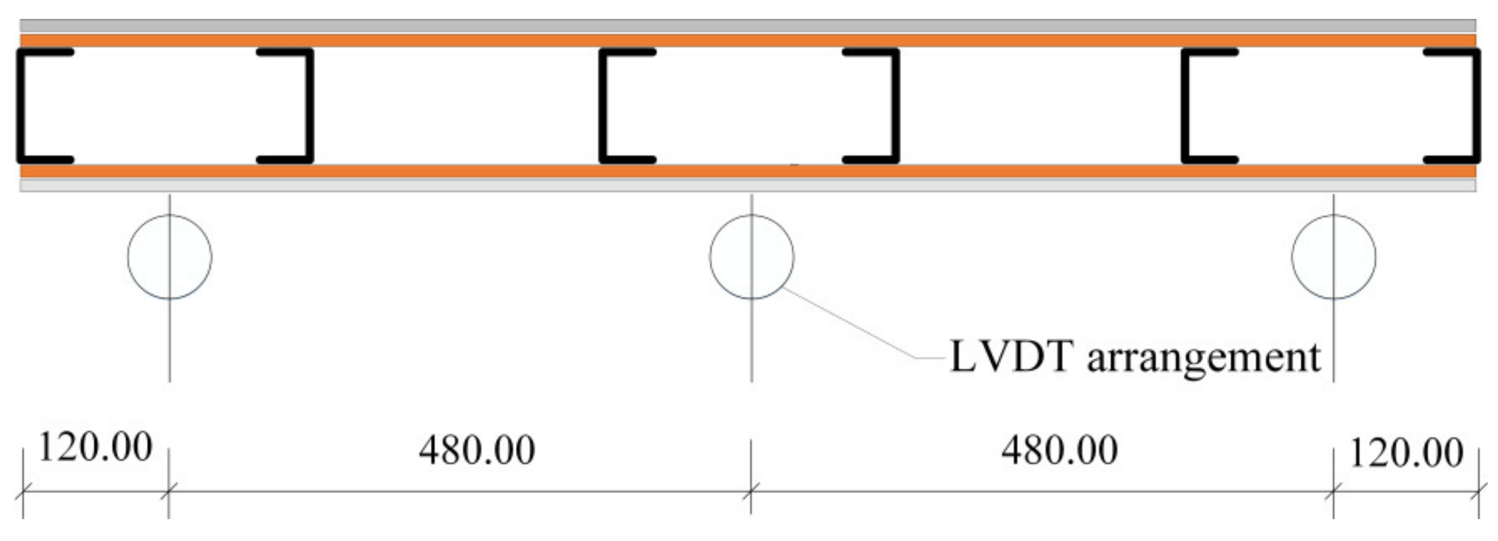 Buildings 12 00897 g008 Buildings 12 00897 g008