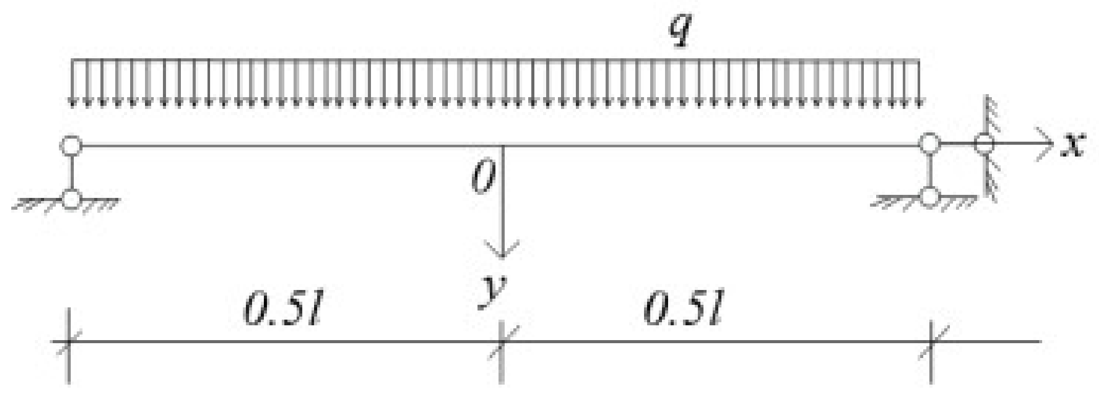 Buildings 12 00897 g017 Buildings 12 00897 g017