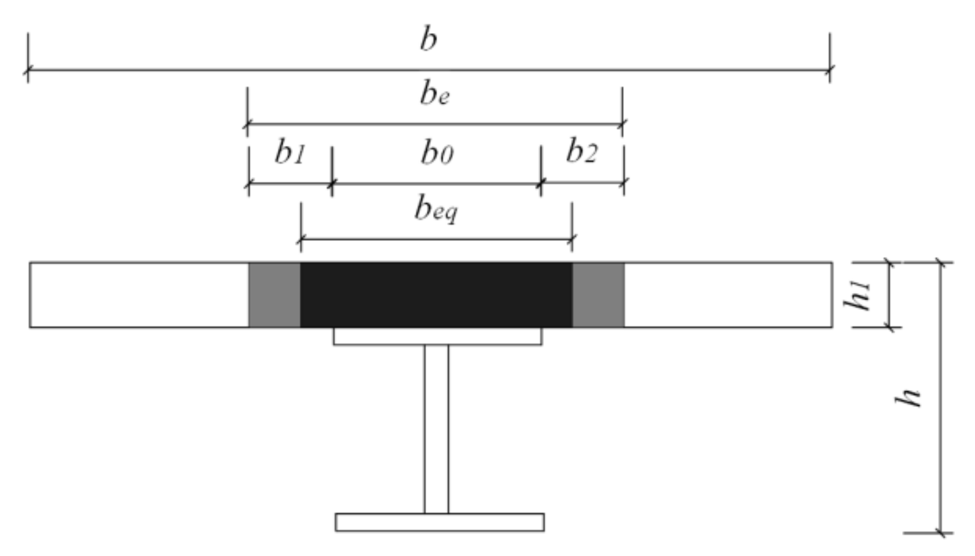 Buildings 12 00897 g020 Buildings 12 00897 g020