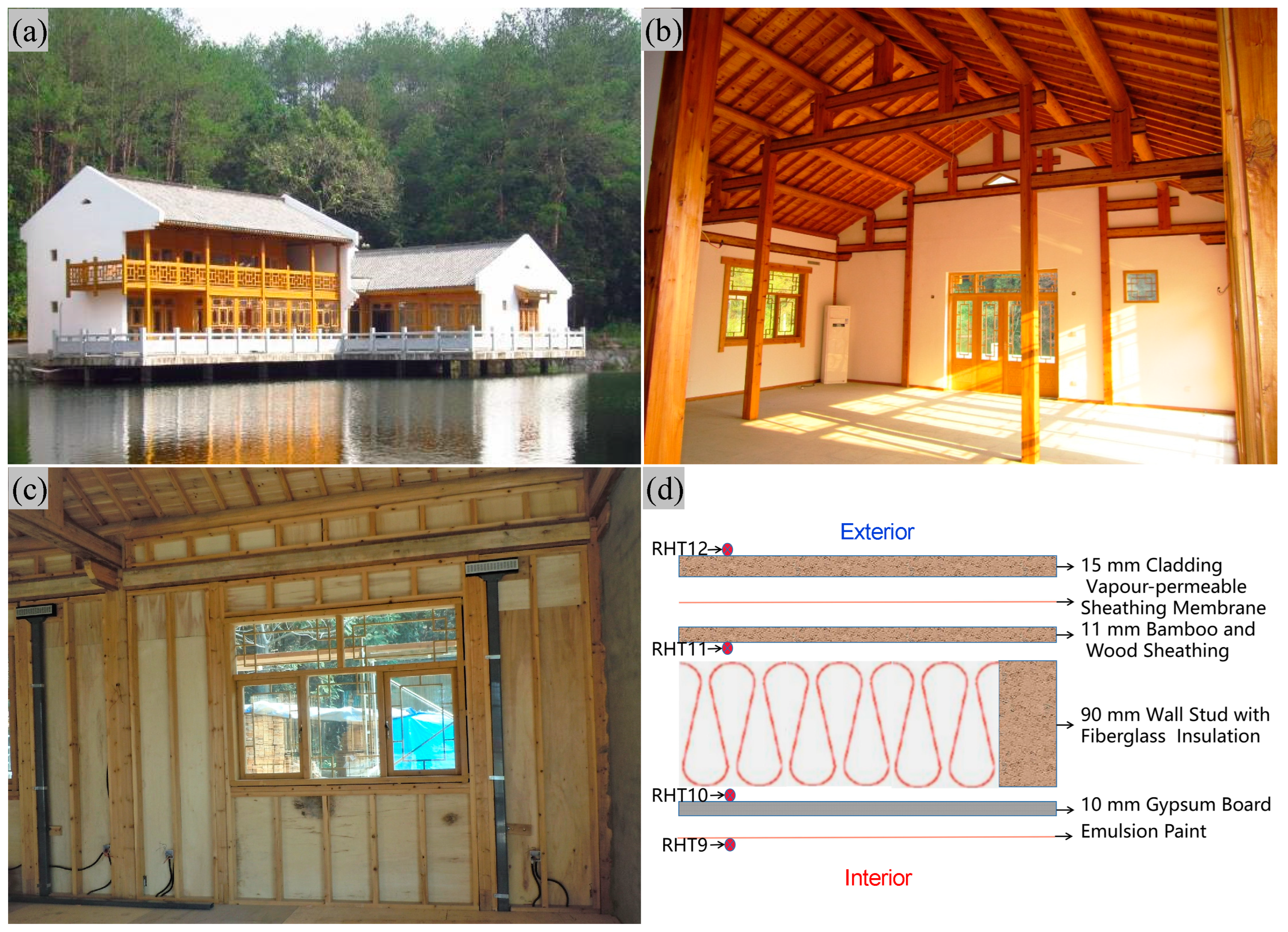 Buildings 12 00898 g001 550