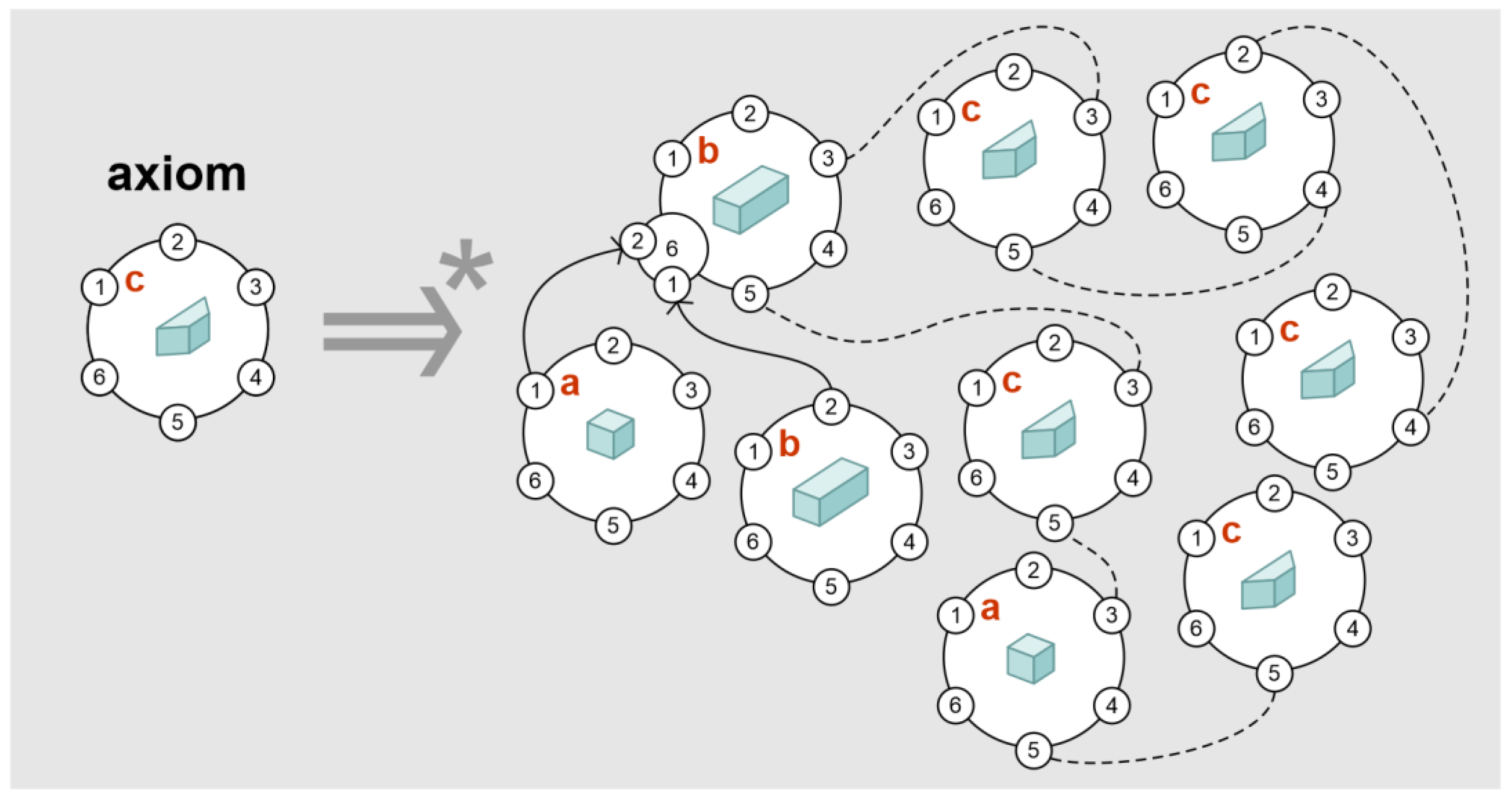 Buildings 12 00899 g006 Buildings 12 00899 g006