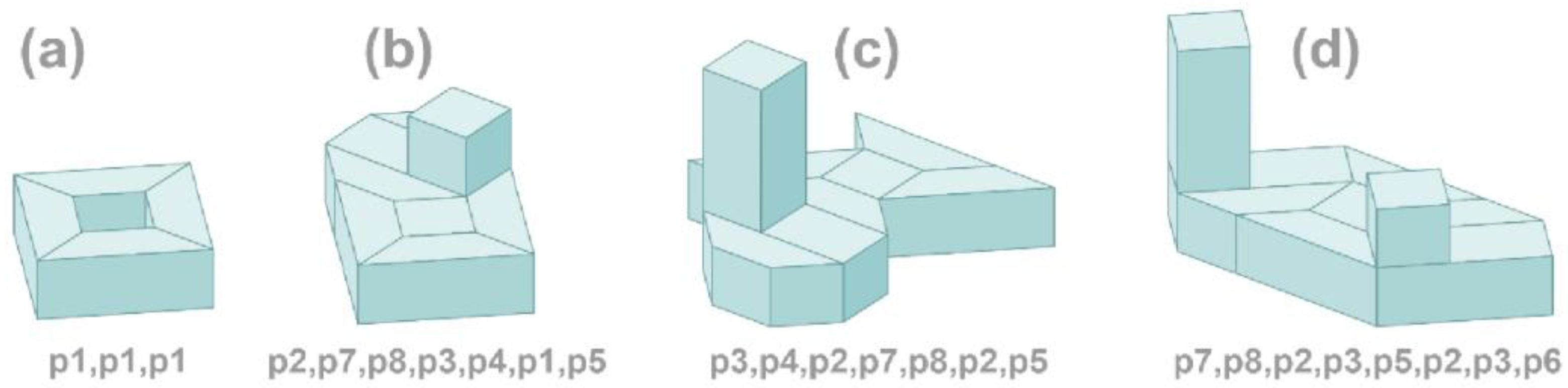 Buildings 12 00899 g008 Buildings 12 00899 g008