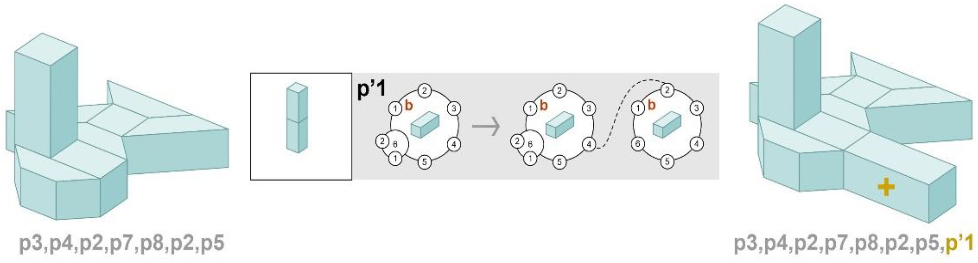 Buildings 12 00899 g010 Buildings 12 00899 g010