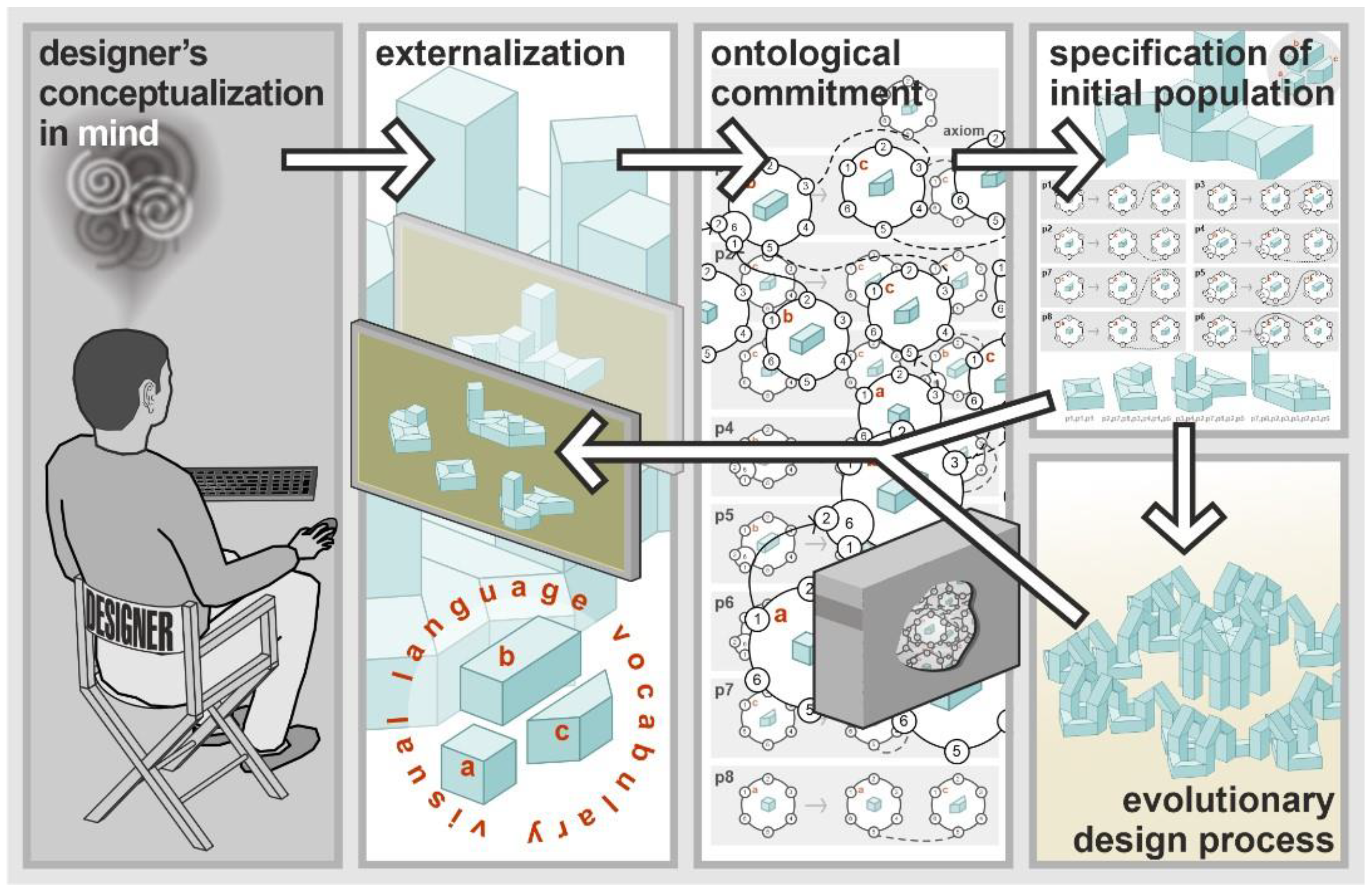 Buildings 12 00899 g016 Buildings 12 00899 g016