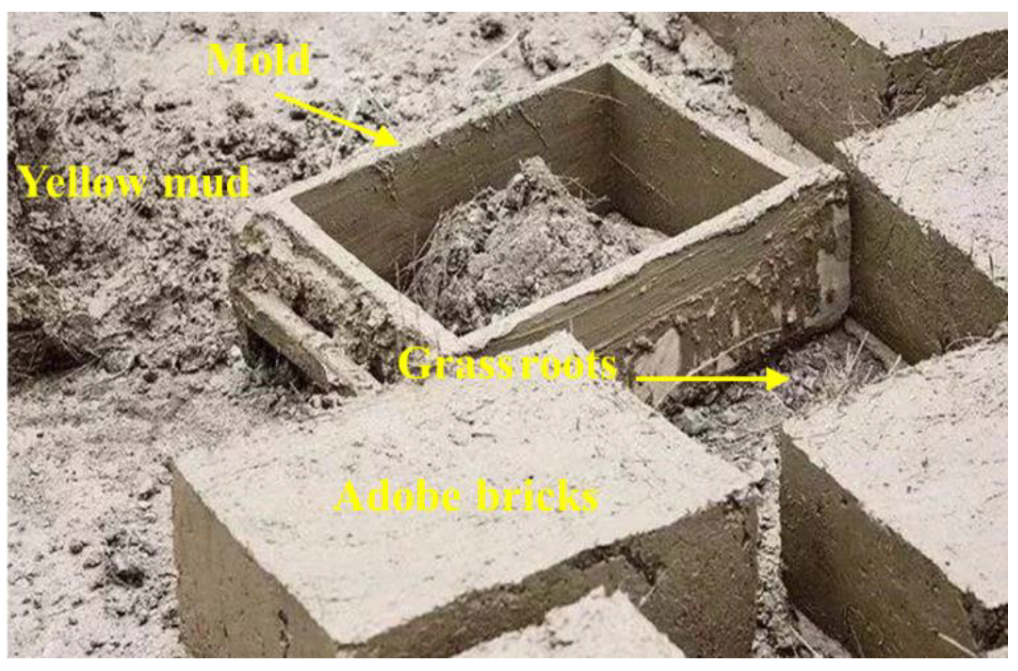 Buildings 12 00900 g004 550