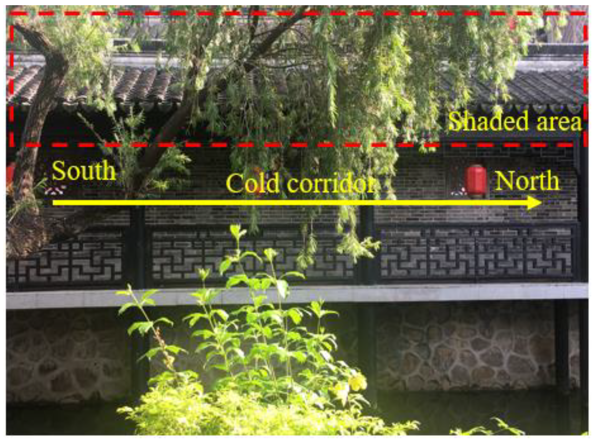 Buildings 12 00900 g008 550