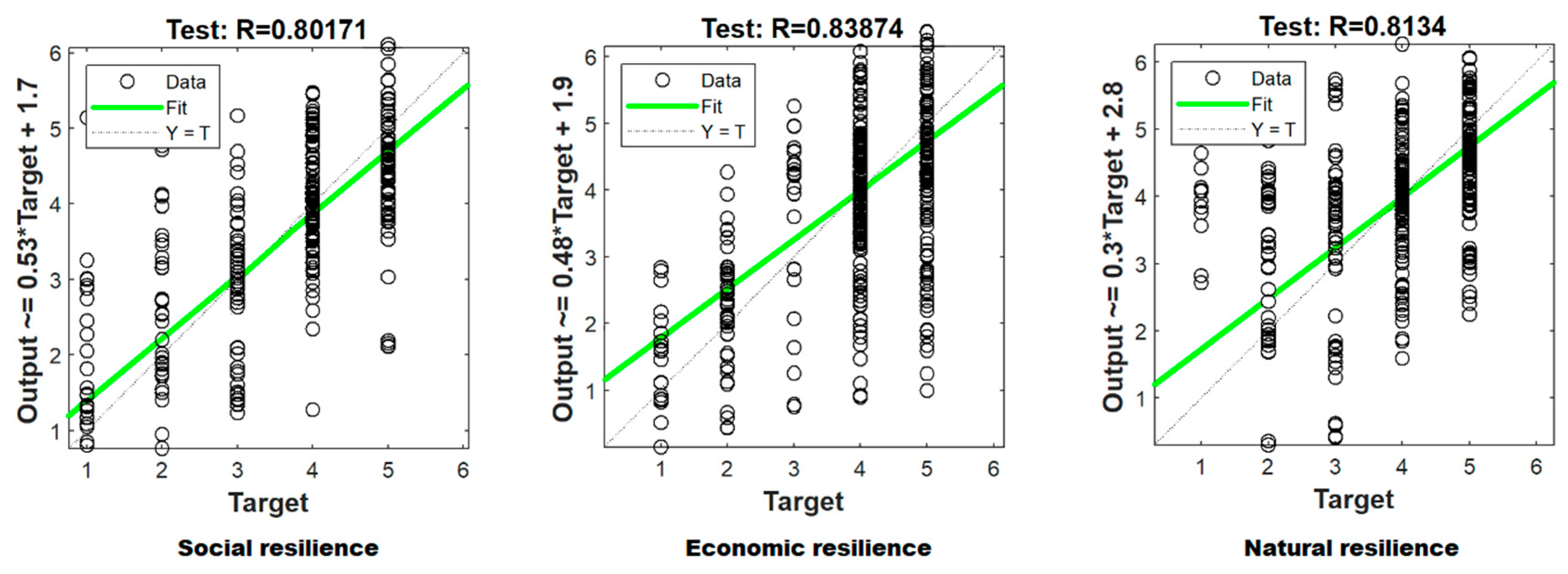 Buildings 12 00901 g009 550